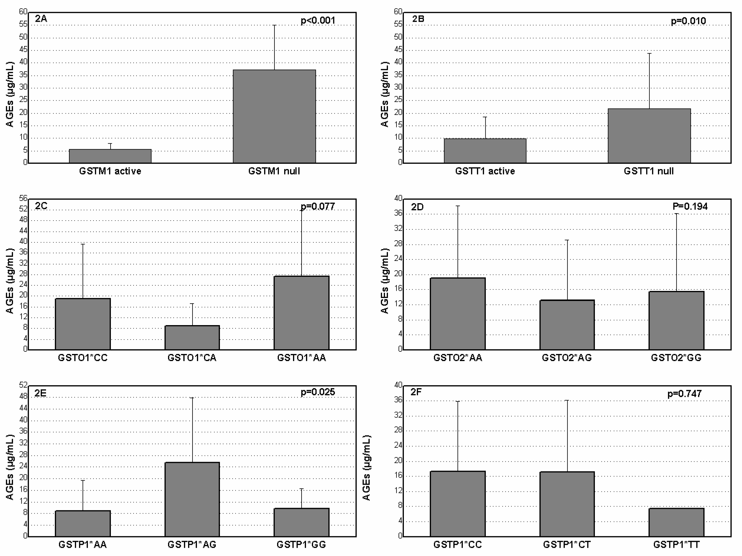 Medicina 59 00164 g002