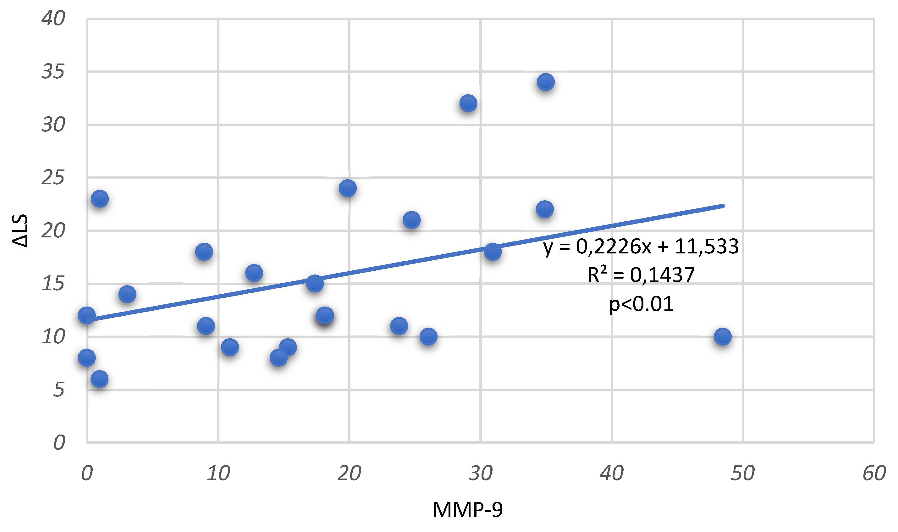 Medicina 59 00167 g001