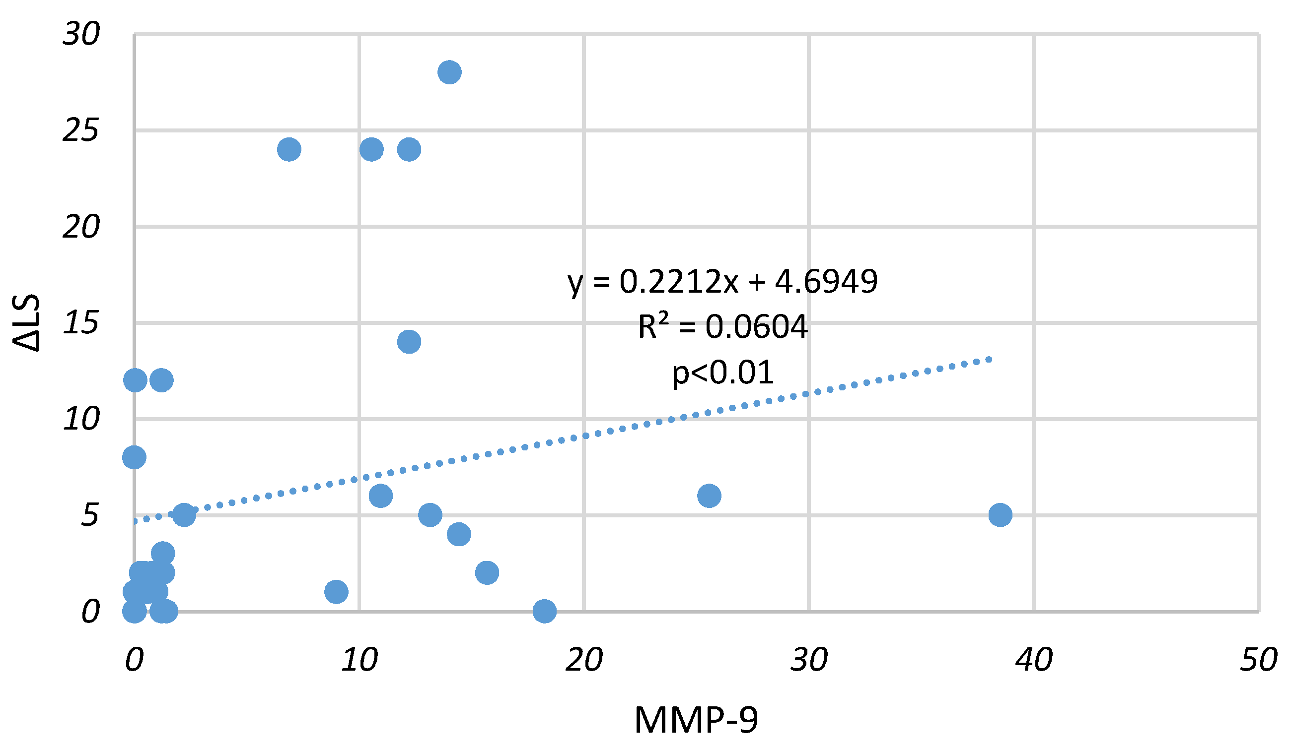 Medicina 59 00167 g002