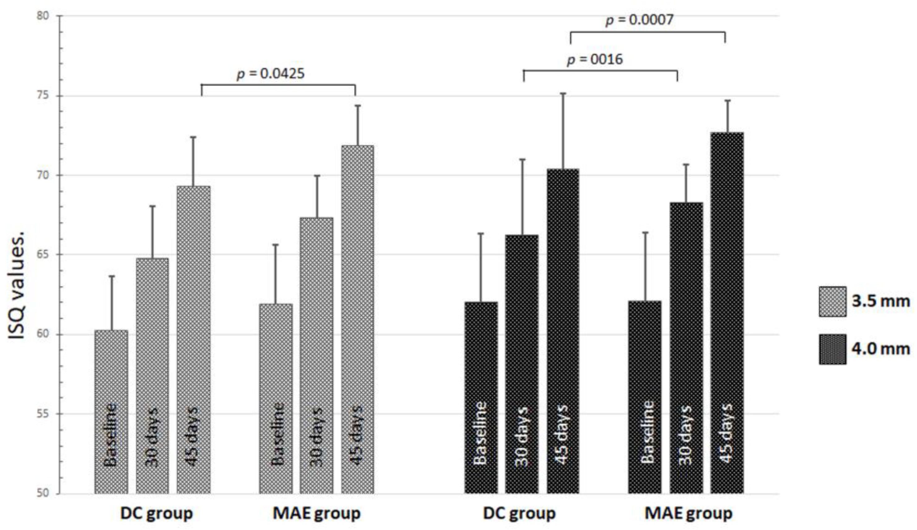 Medicina 59 00168 g005