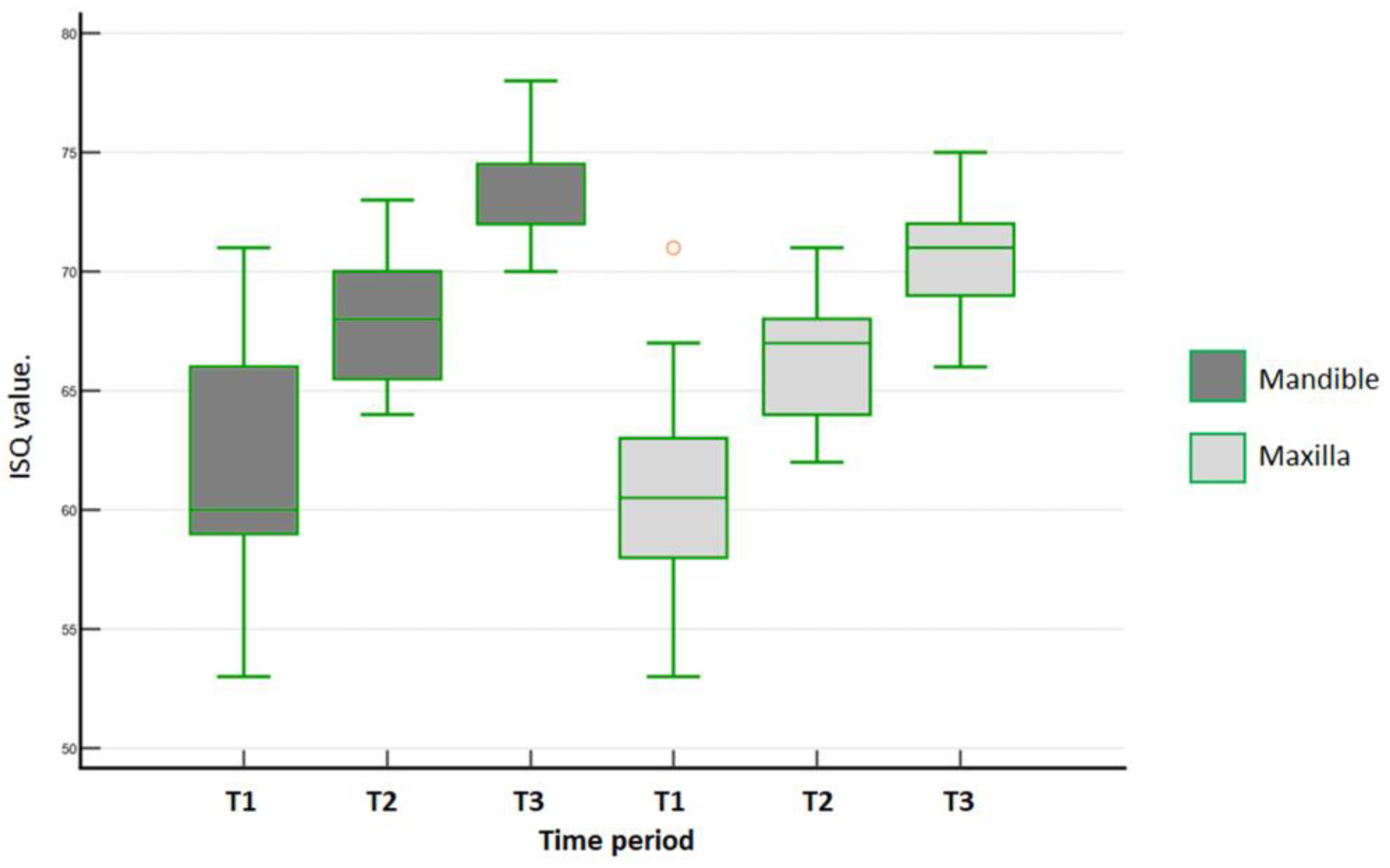 Medicina 59 00168 g007