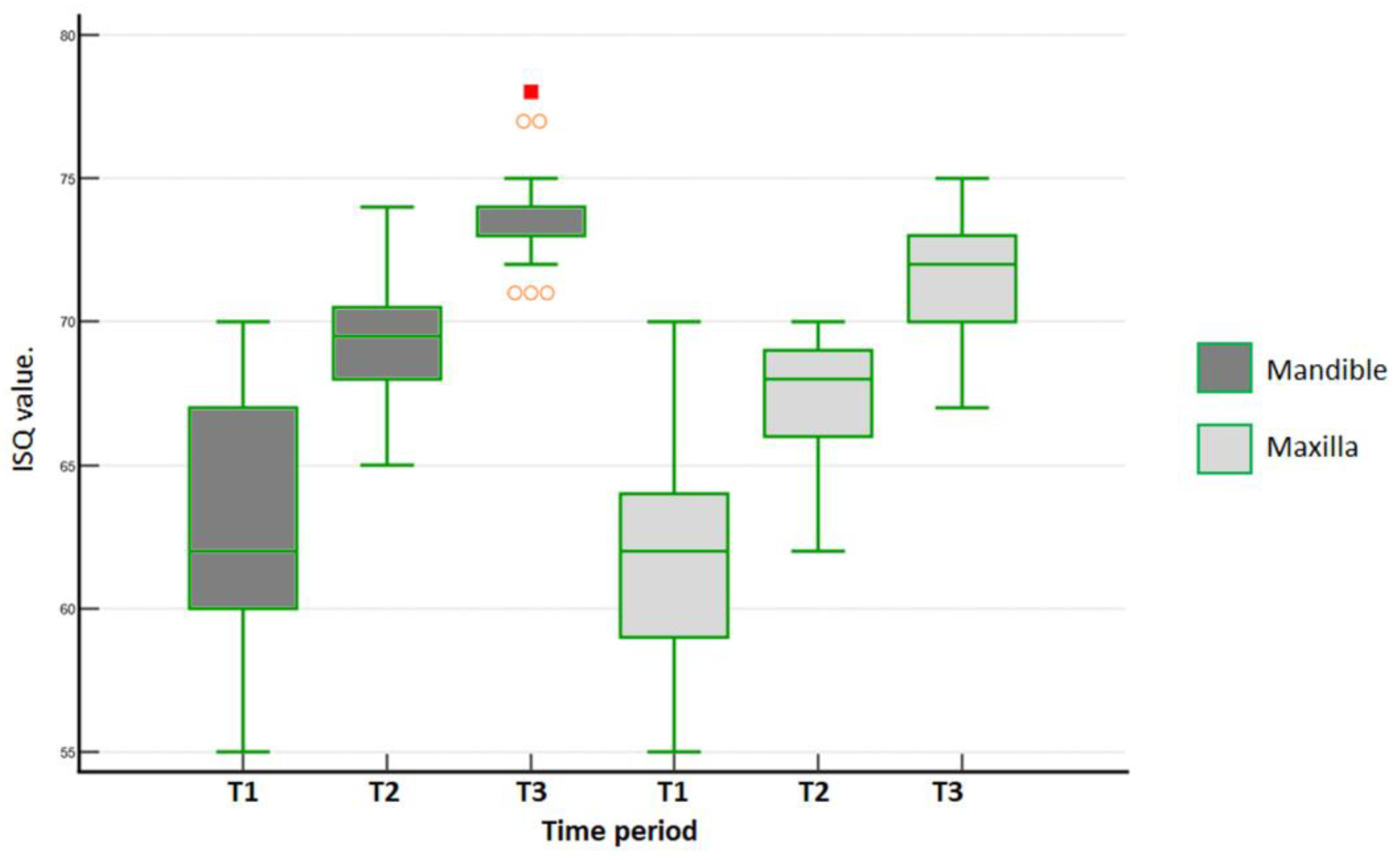 Medicina 59 00168 g009