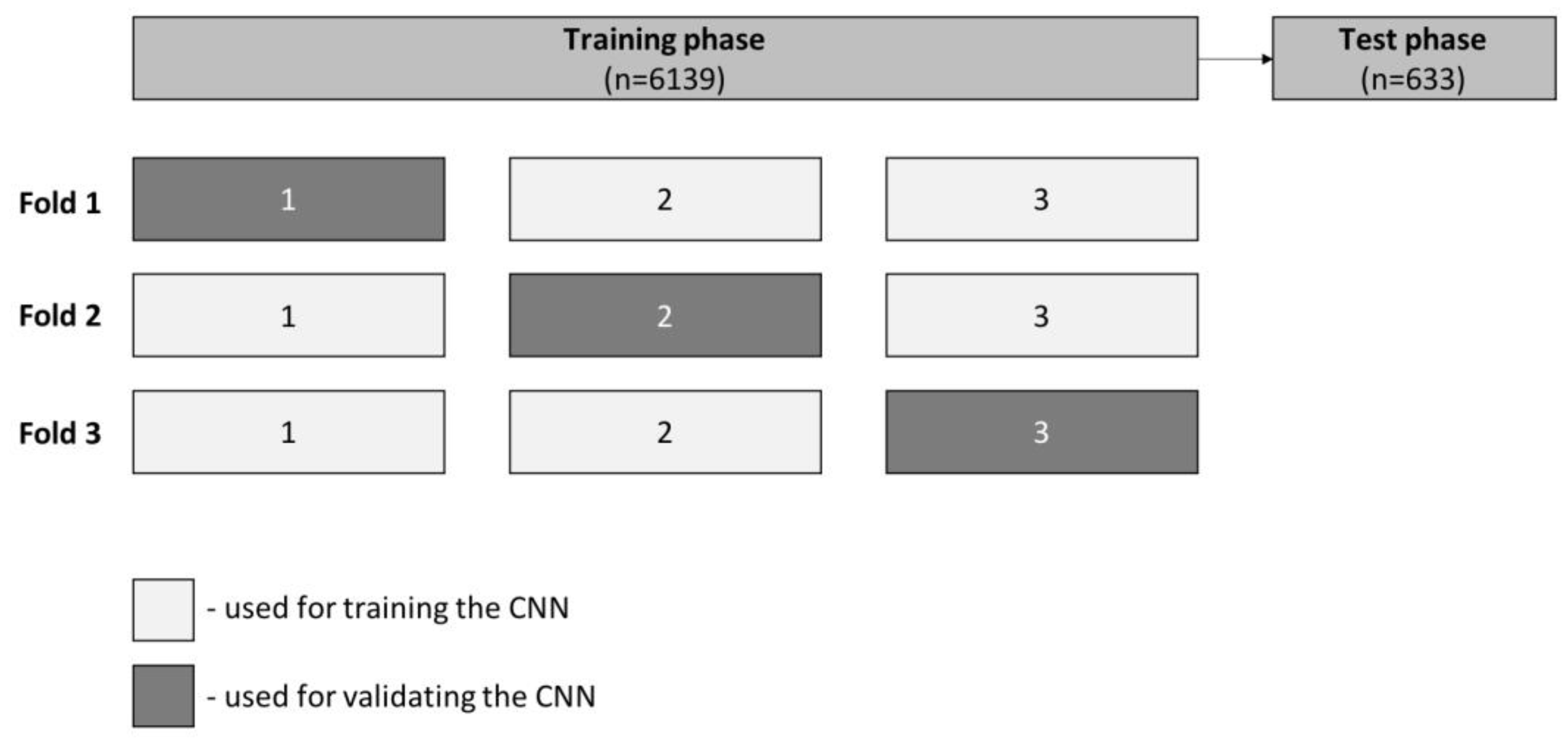 Medicina 59 00172 g003