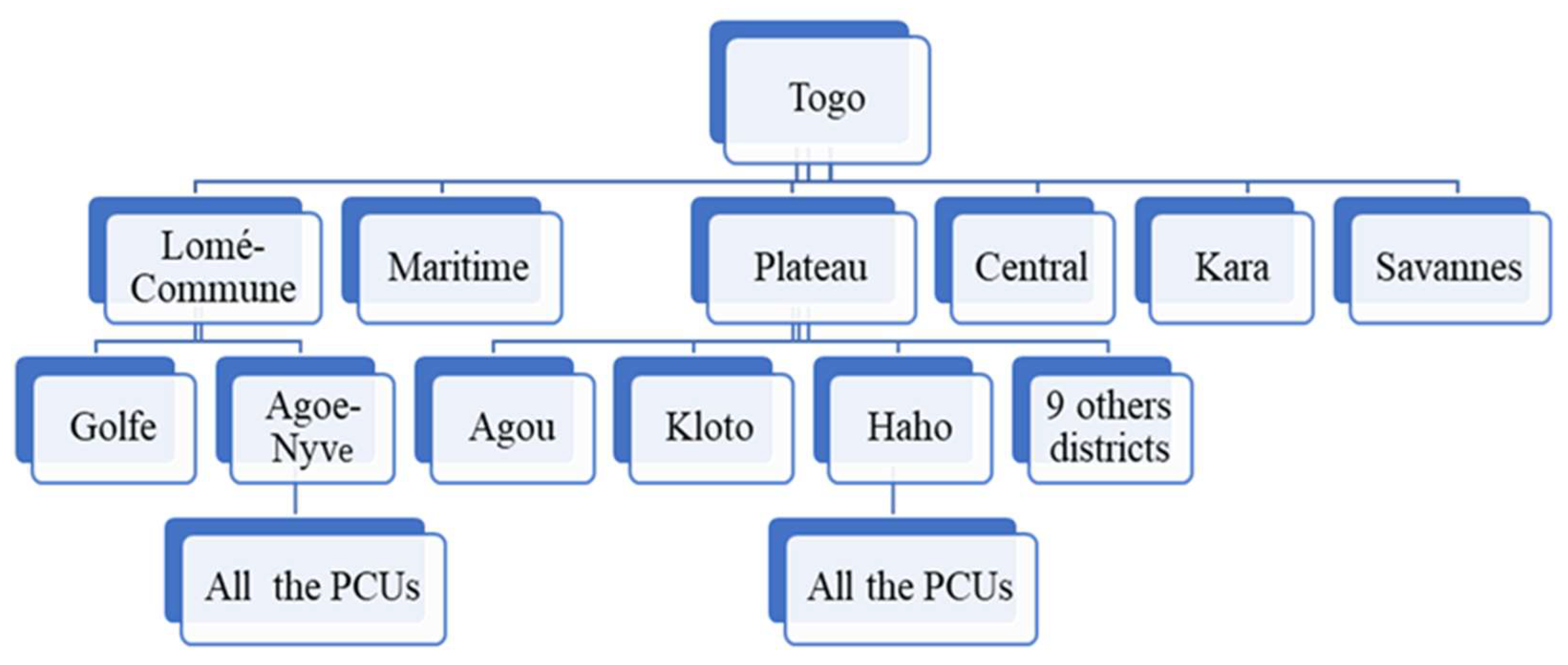 Medicina 59 00175 g001