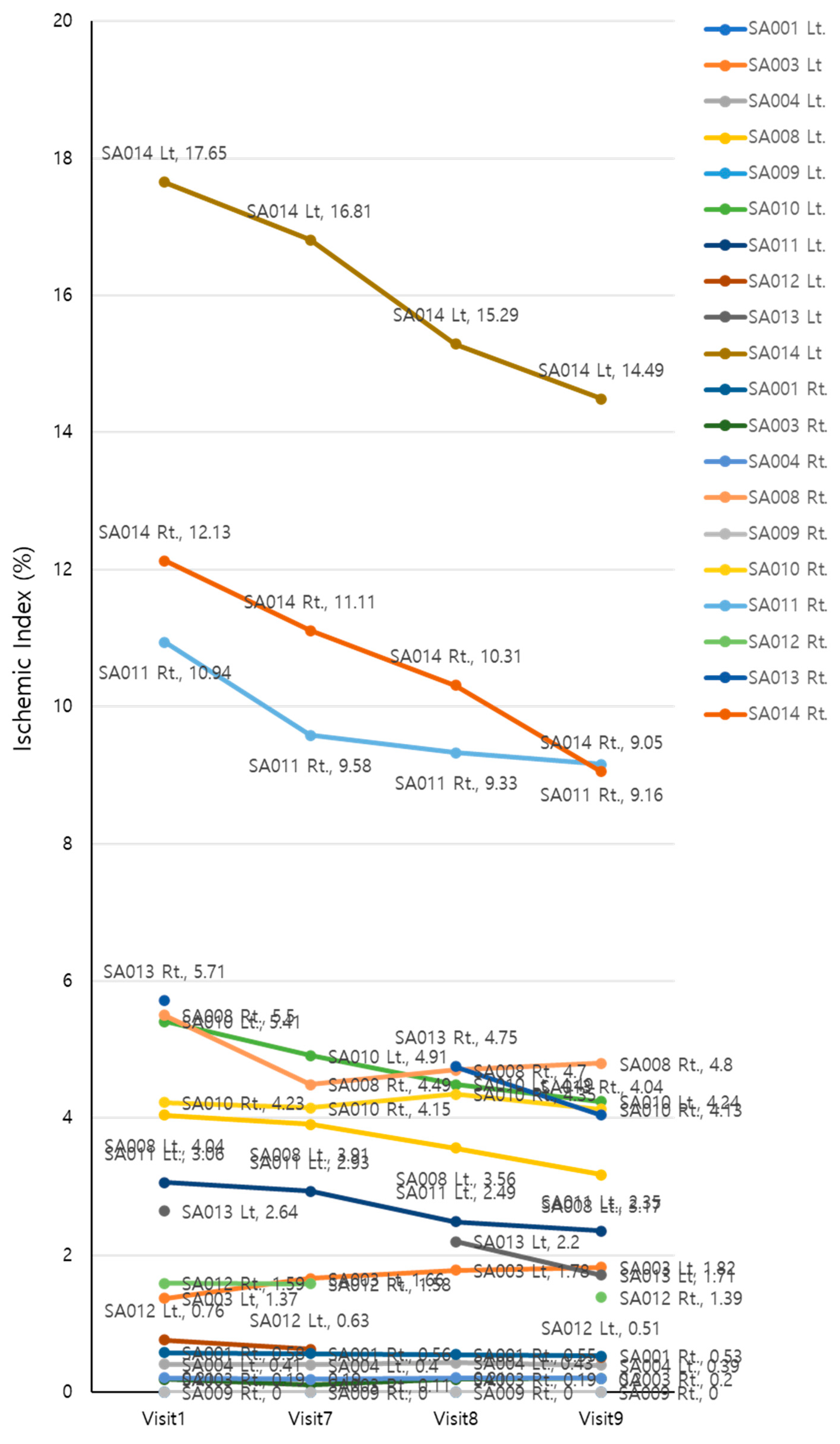 Medicina 59 00178 g003 Medicina 59 00178 g003