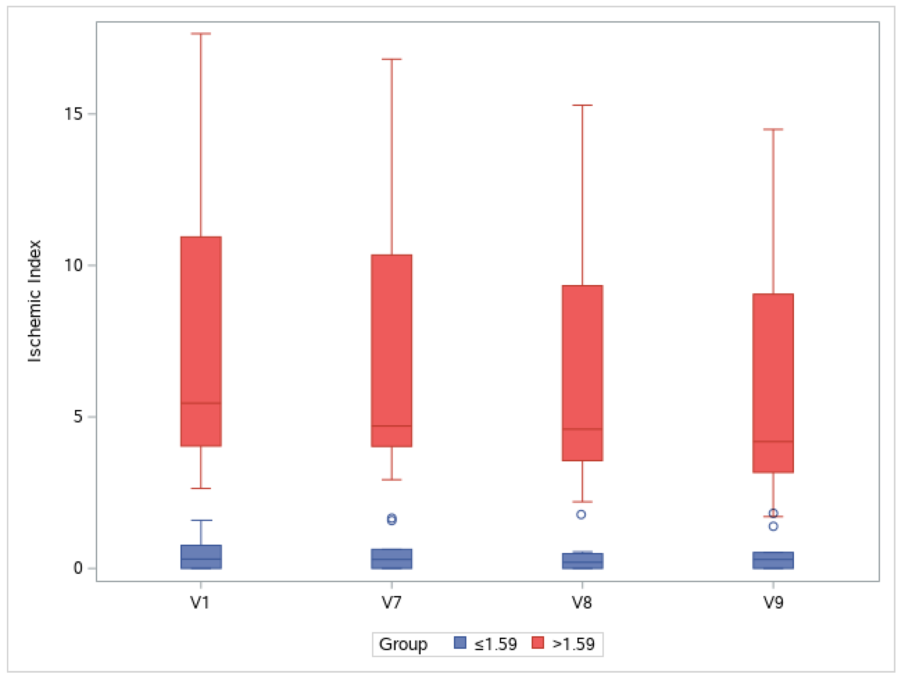 Medicina 59 00178 g005 Medicina 59 00178 g005