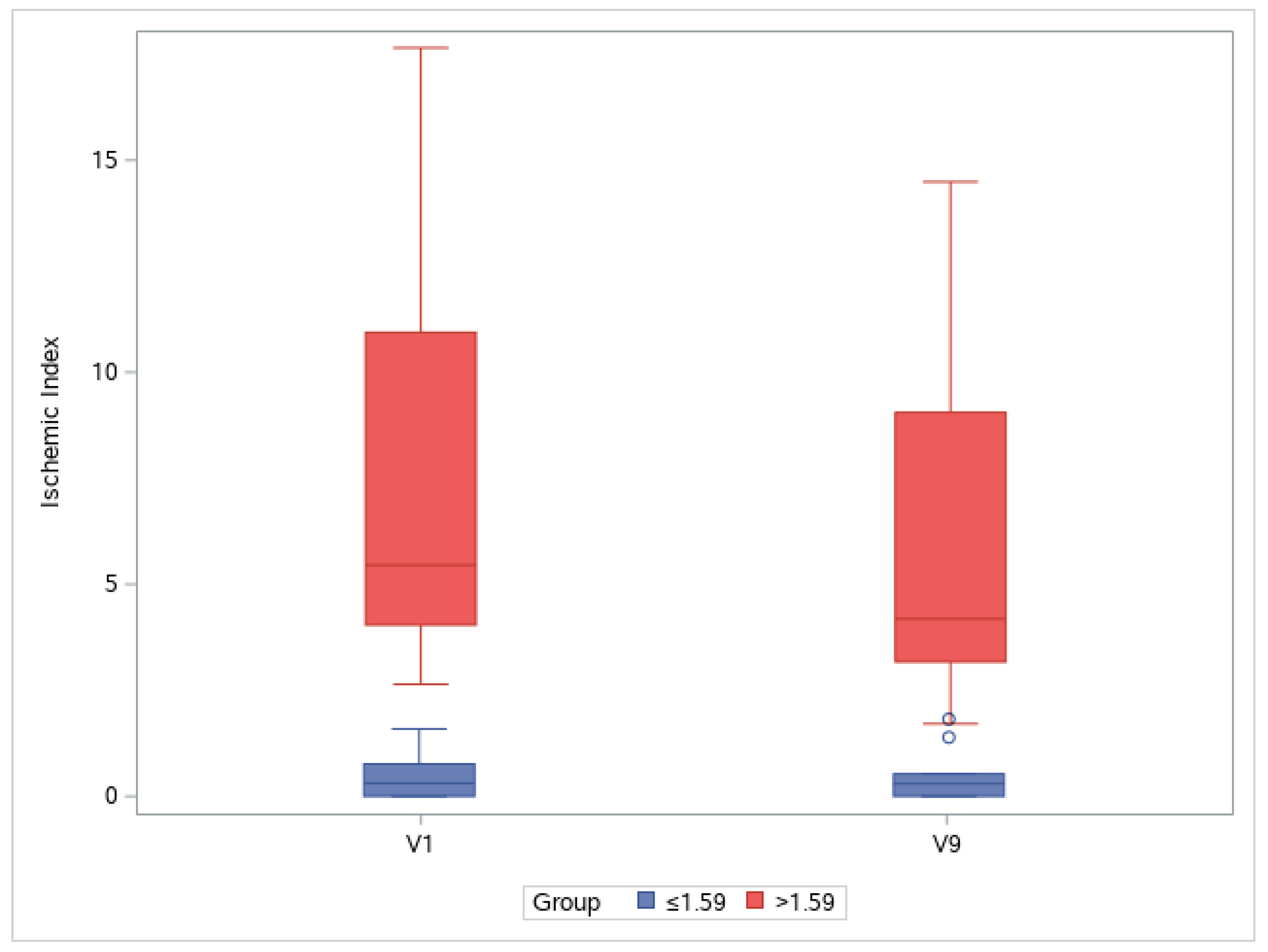 Medicina 59 00178 g006 Medicina 59 00178 g006