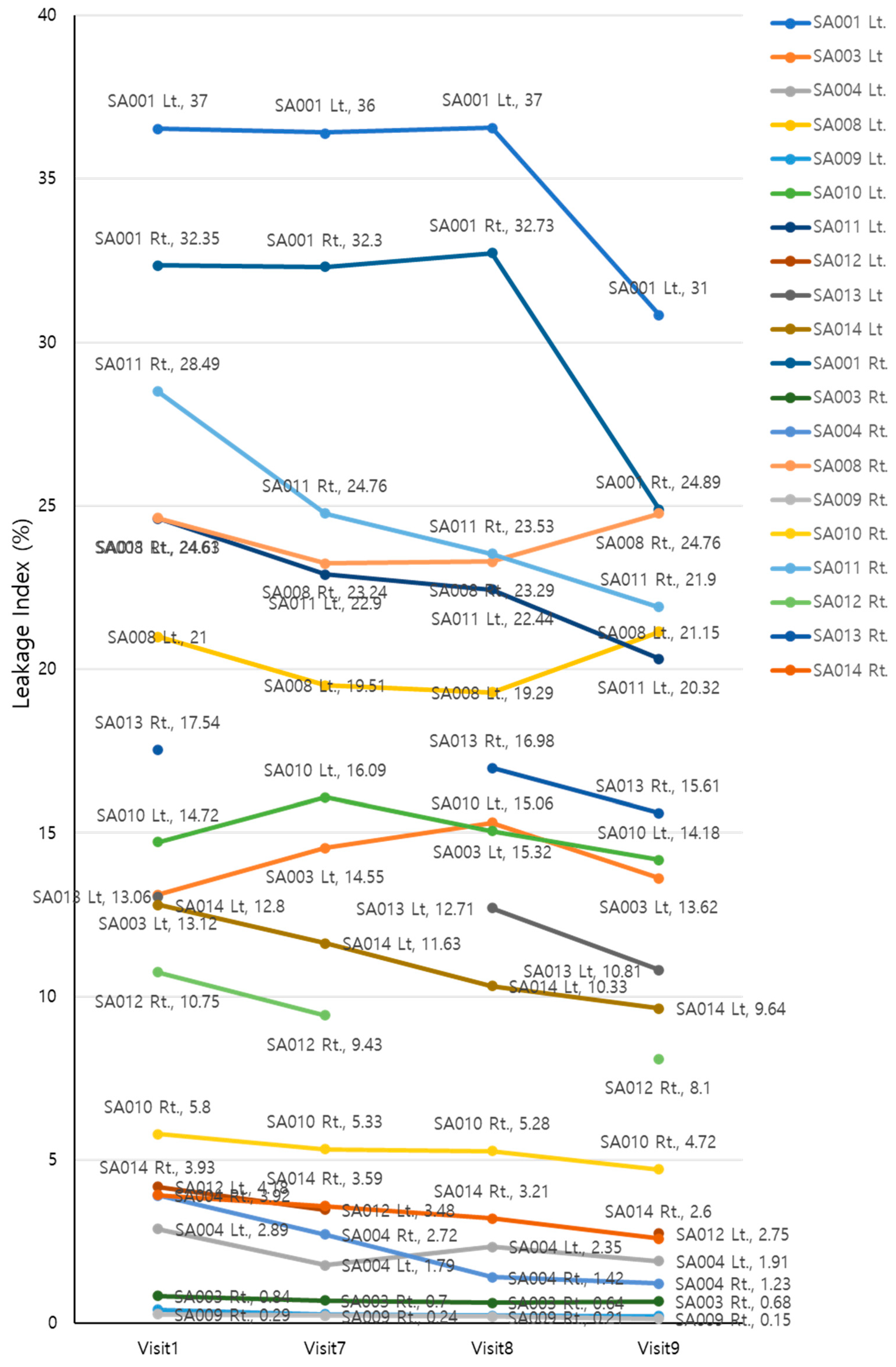 Medicina 59 00178 g007 Medicina 59 00178 g007