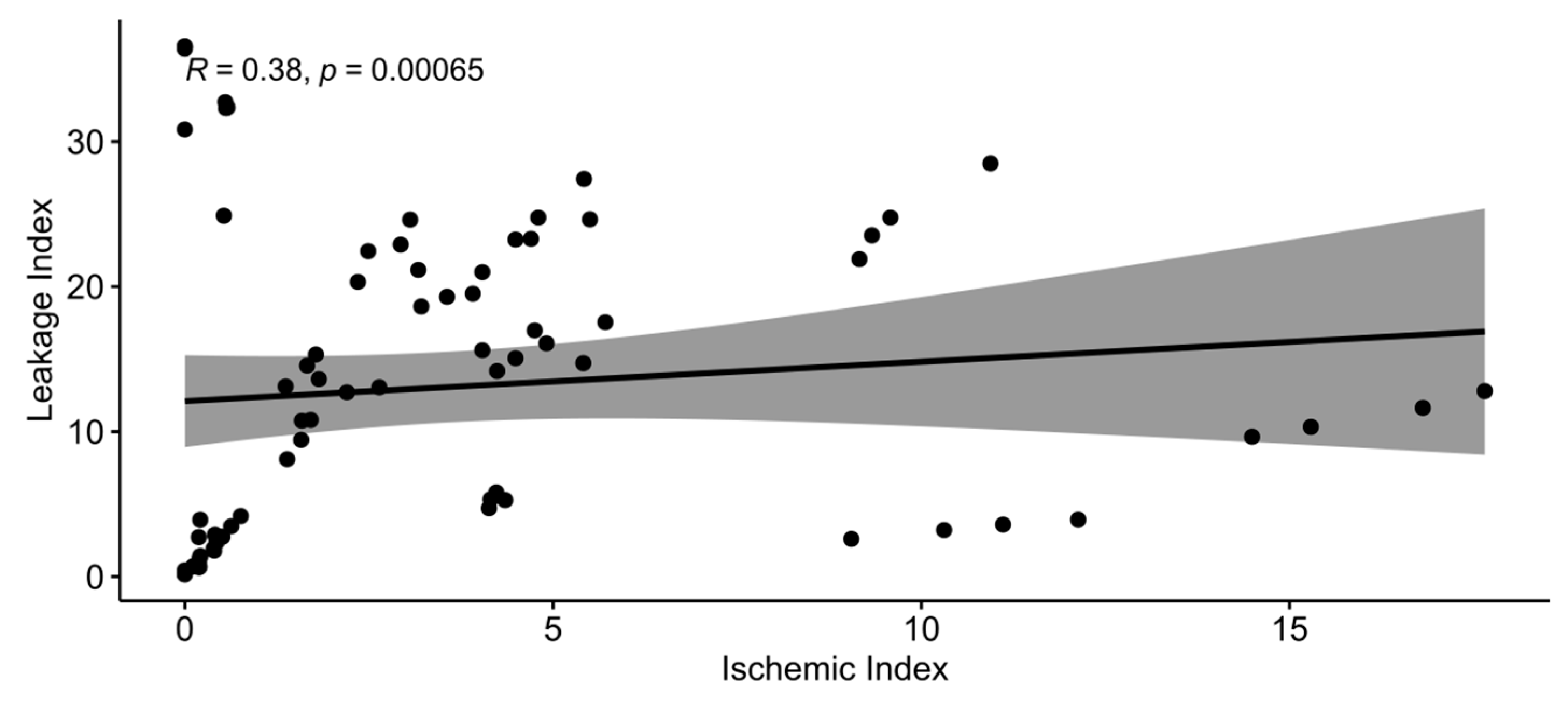 Medicina 59 00178 g008 Medicina 59 00178 g008
