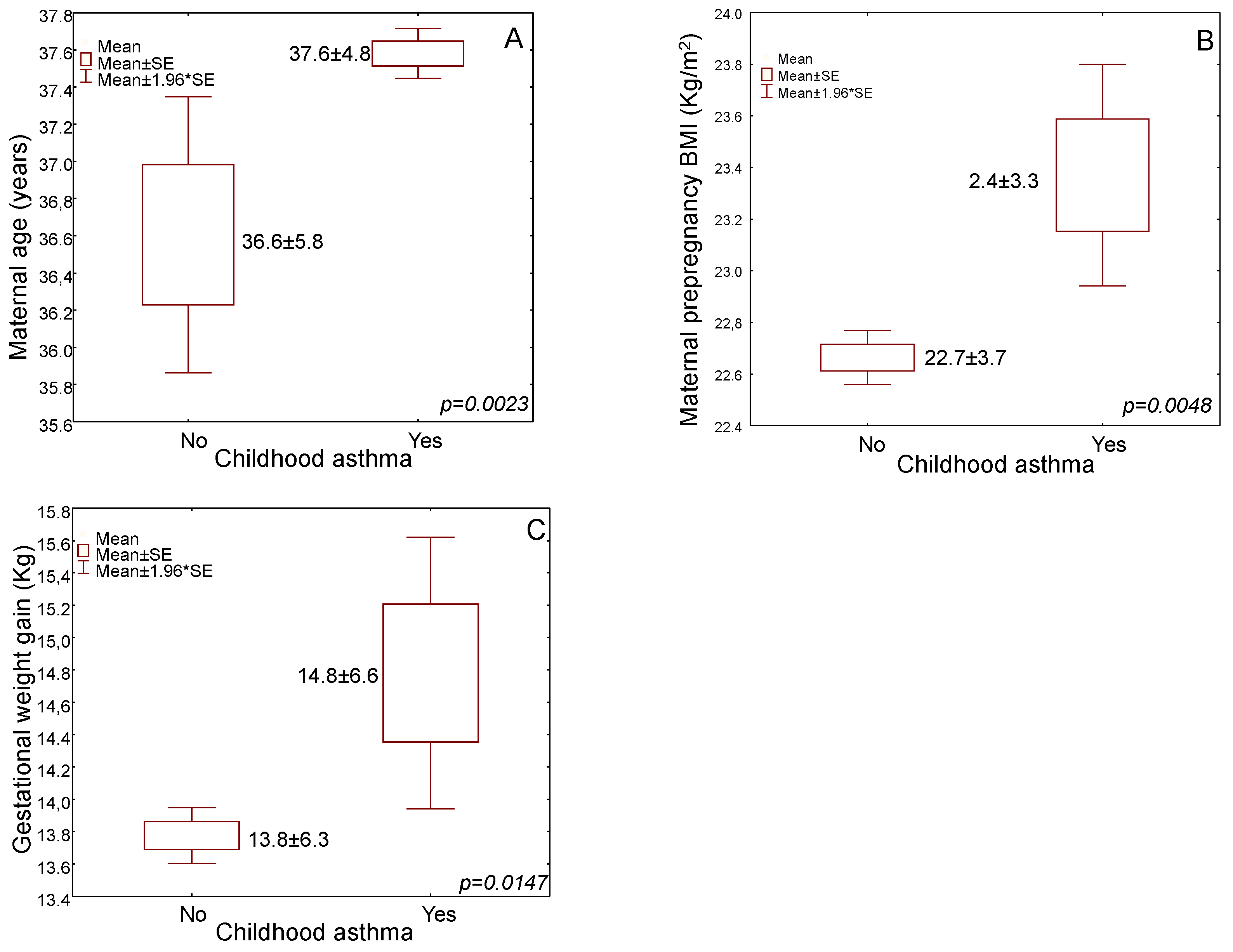 Medicina 59 00179 g002 Medicina 59 00179 g002