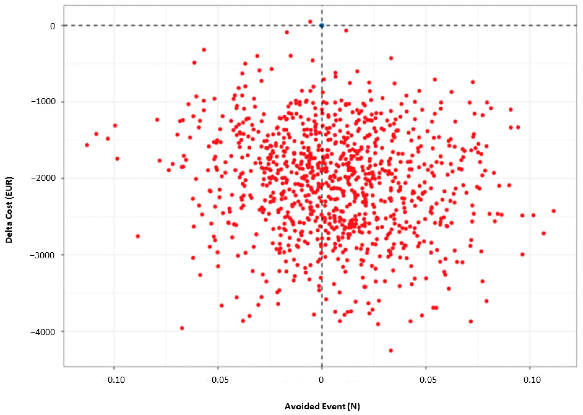 Medicina 59 00181 g003