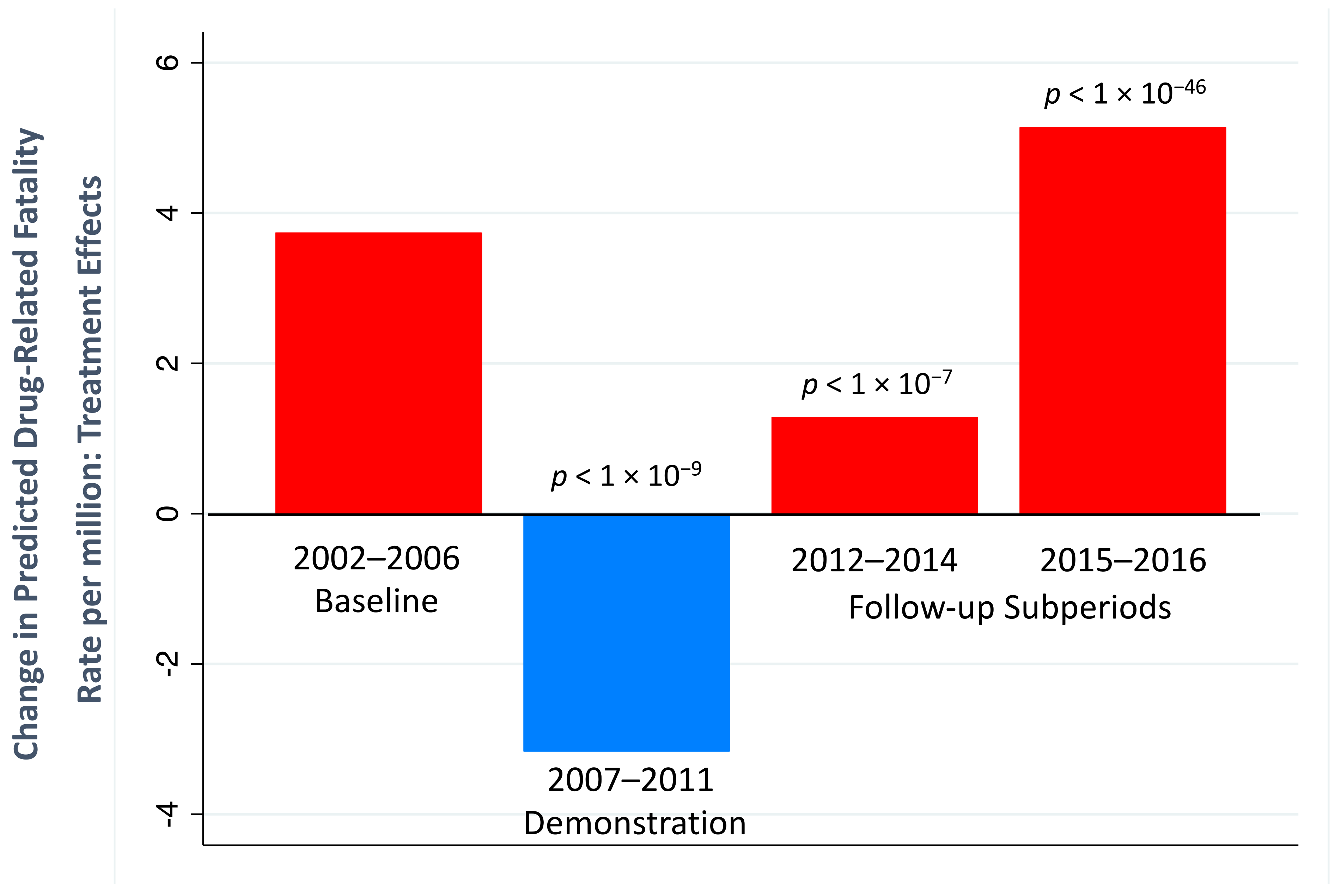 Medicina 59 00195 g004 Medicina 59 00195 g004