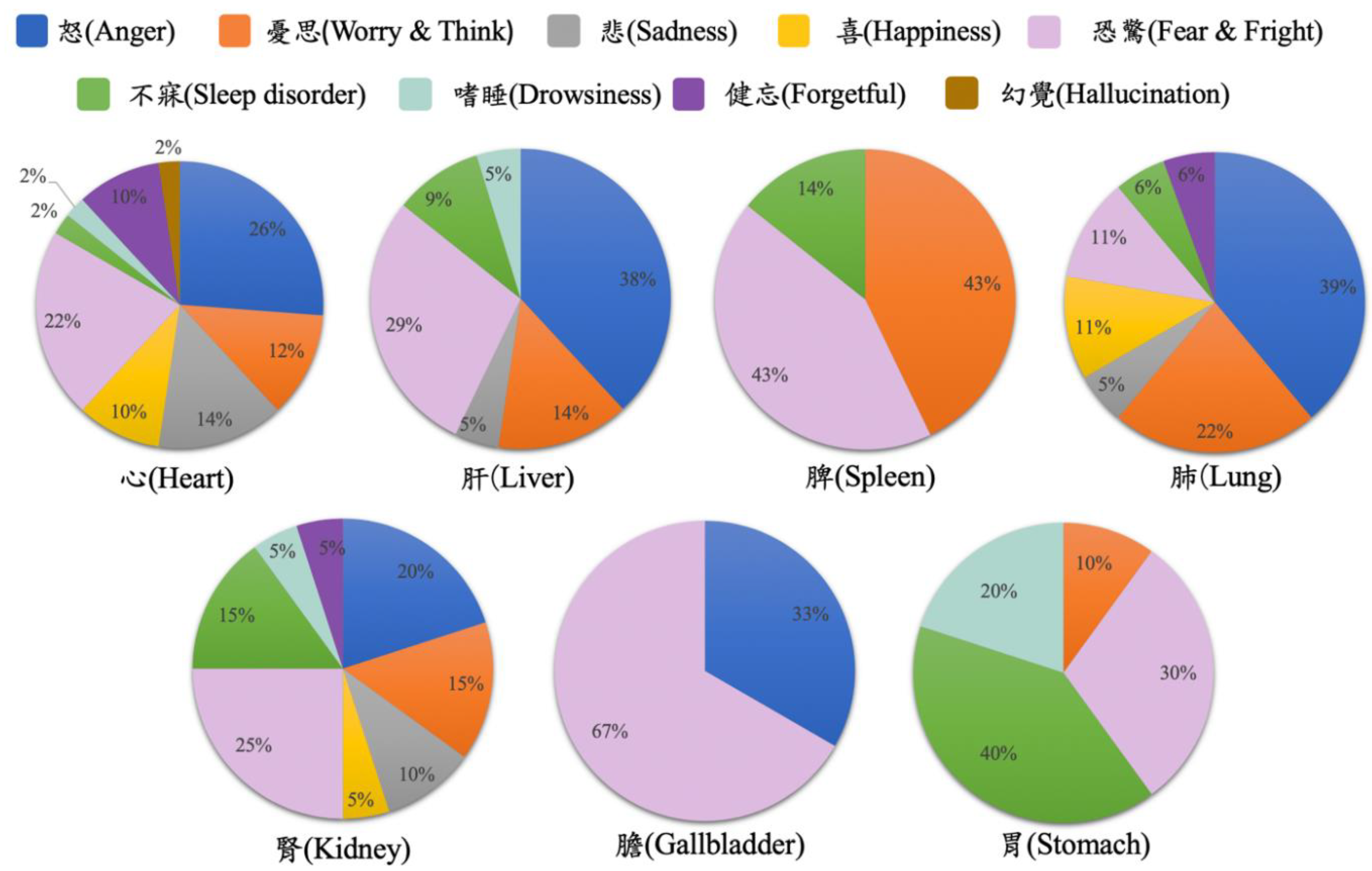 Medicina 59 00196 g002