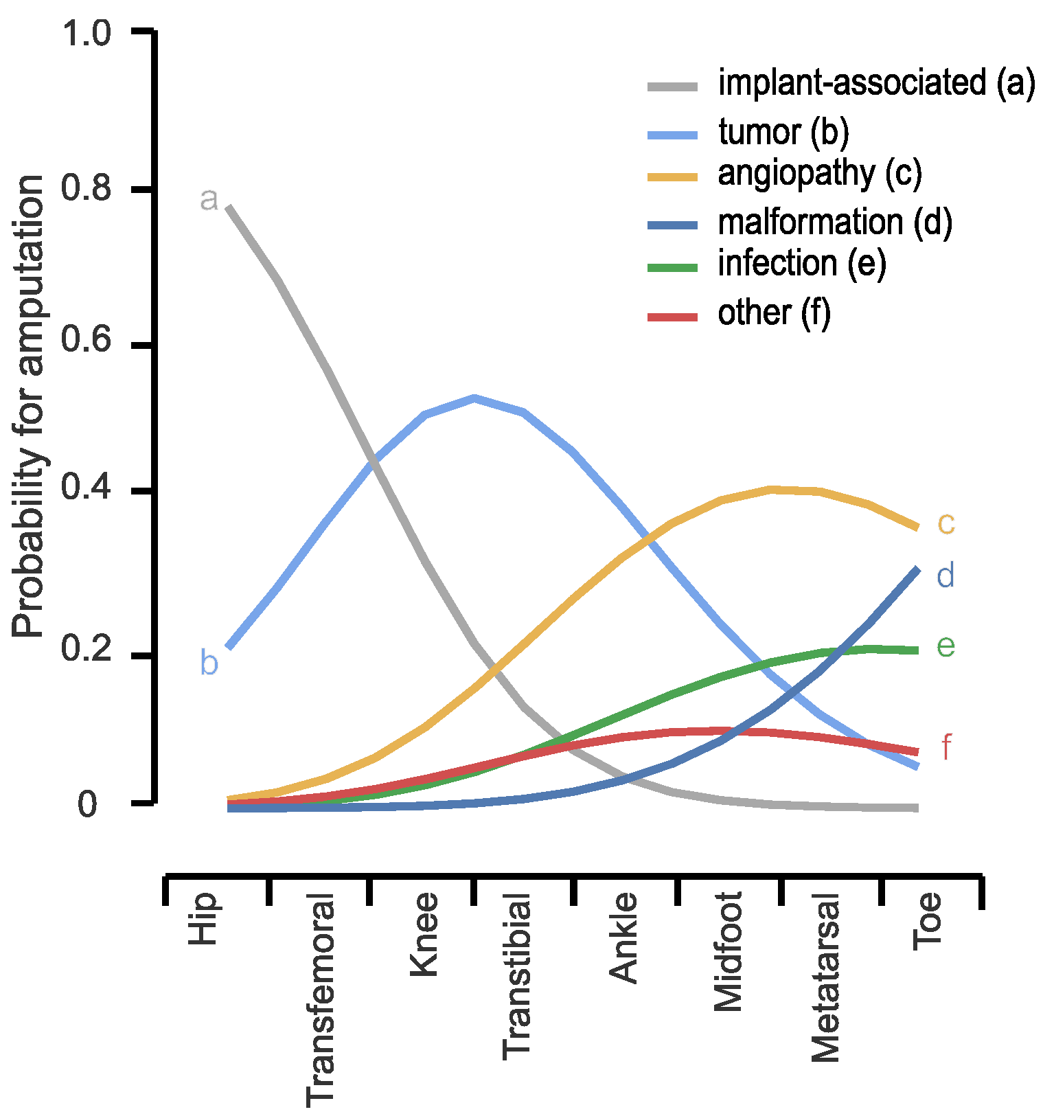 Medicina 59 00200 g001