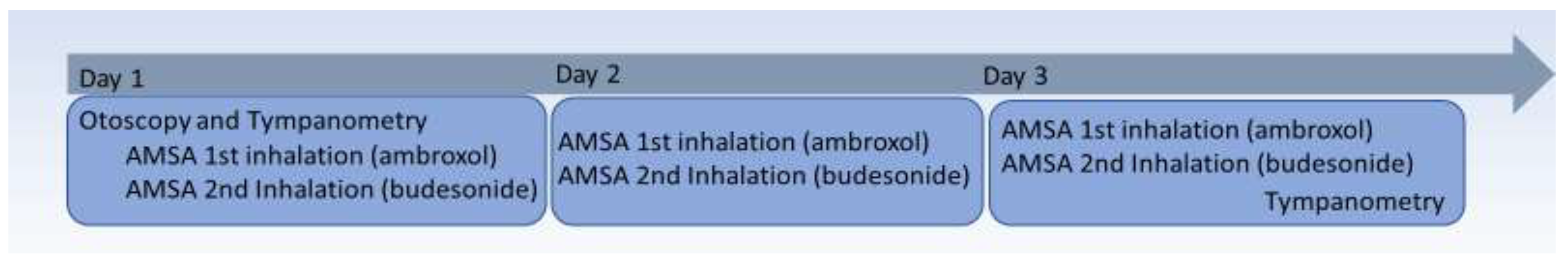 Medicina 59 00201 g001 Medicina 59 00201 g001