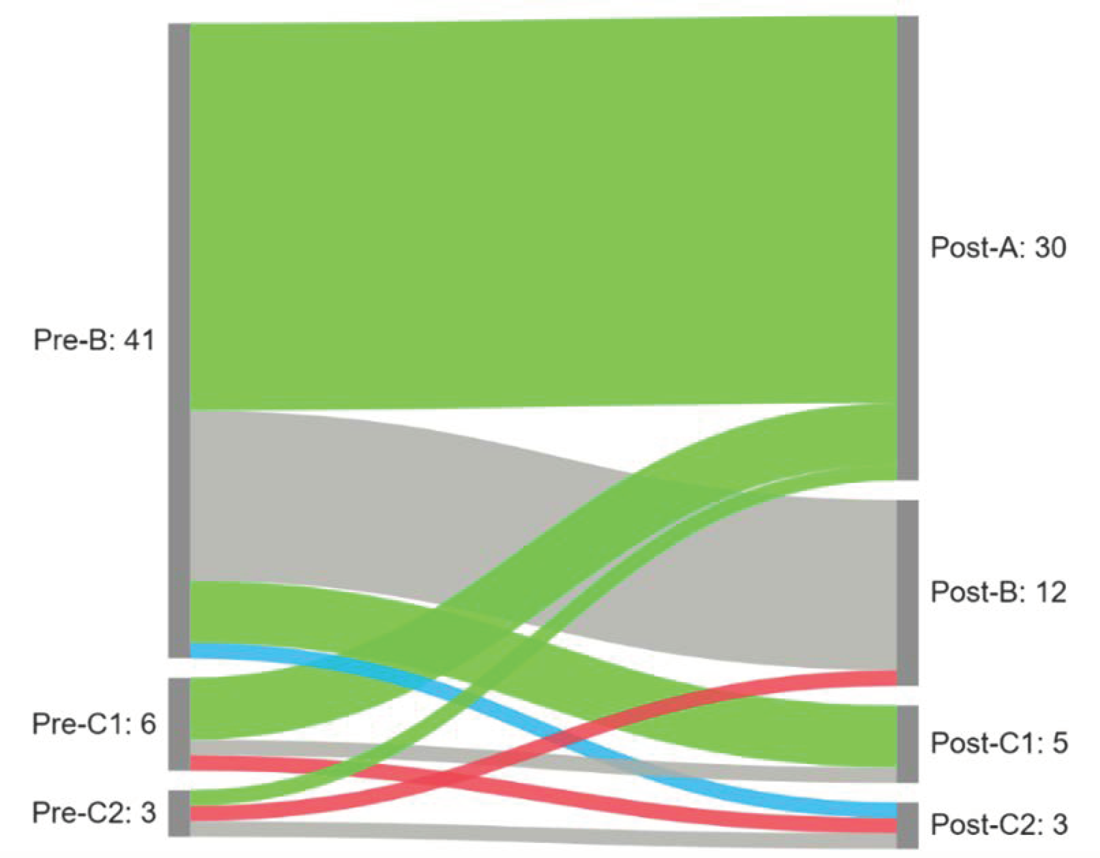 Medicina 59 00201 g003 Medicina 59 00201 g003