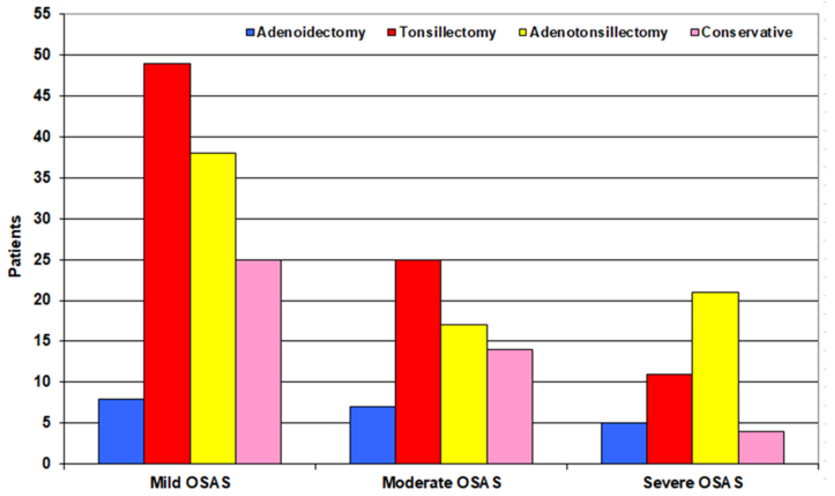Medicina 59 00204 g002 Medicina 59 00204 g002