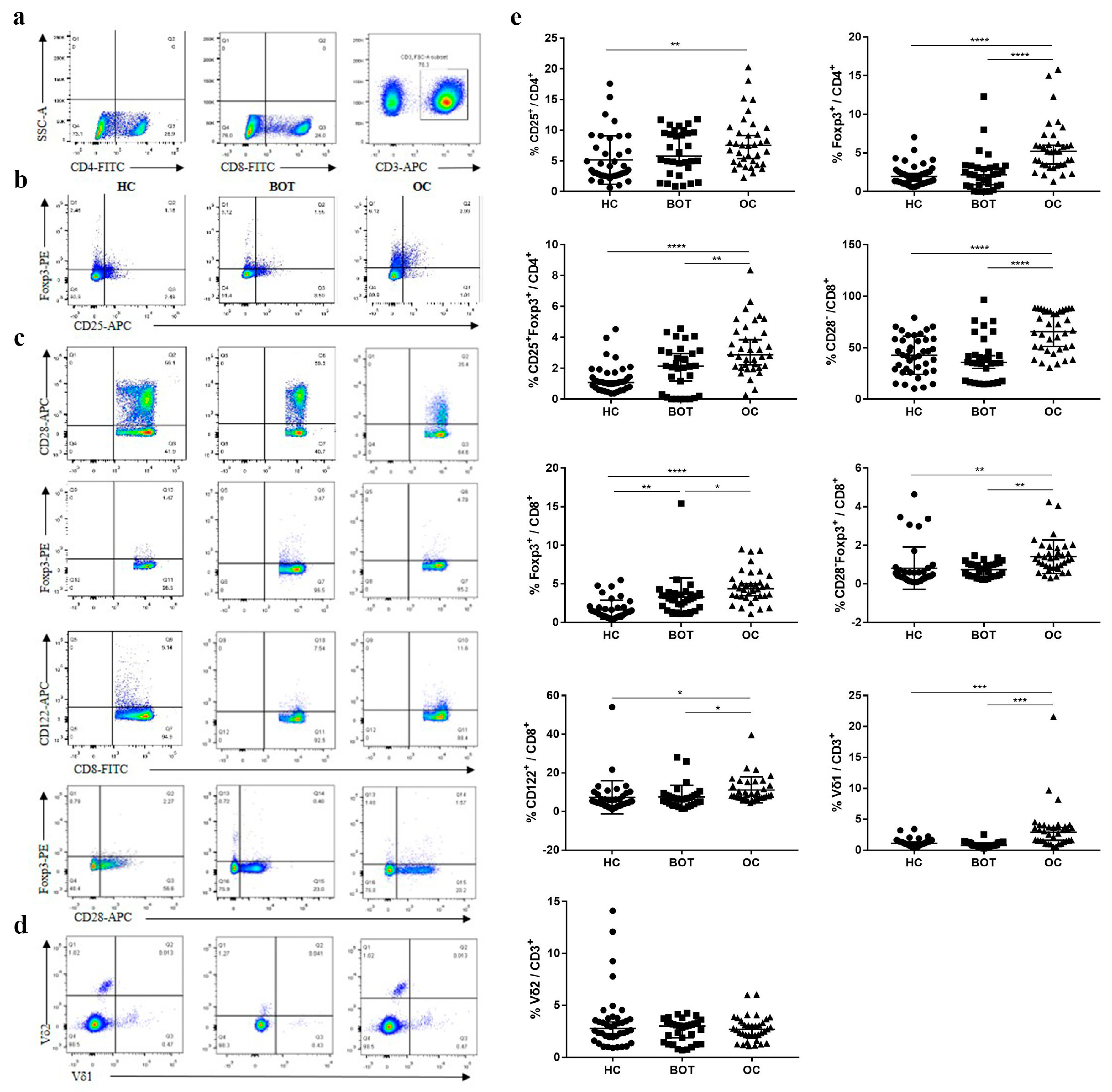 Medicina 59 00205 g001 Medicina 59 00205 g001