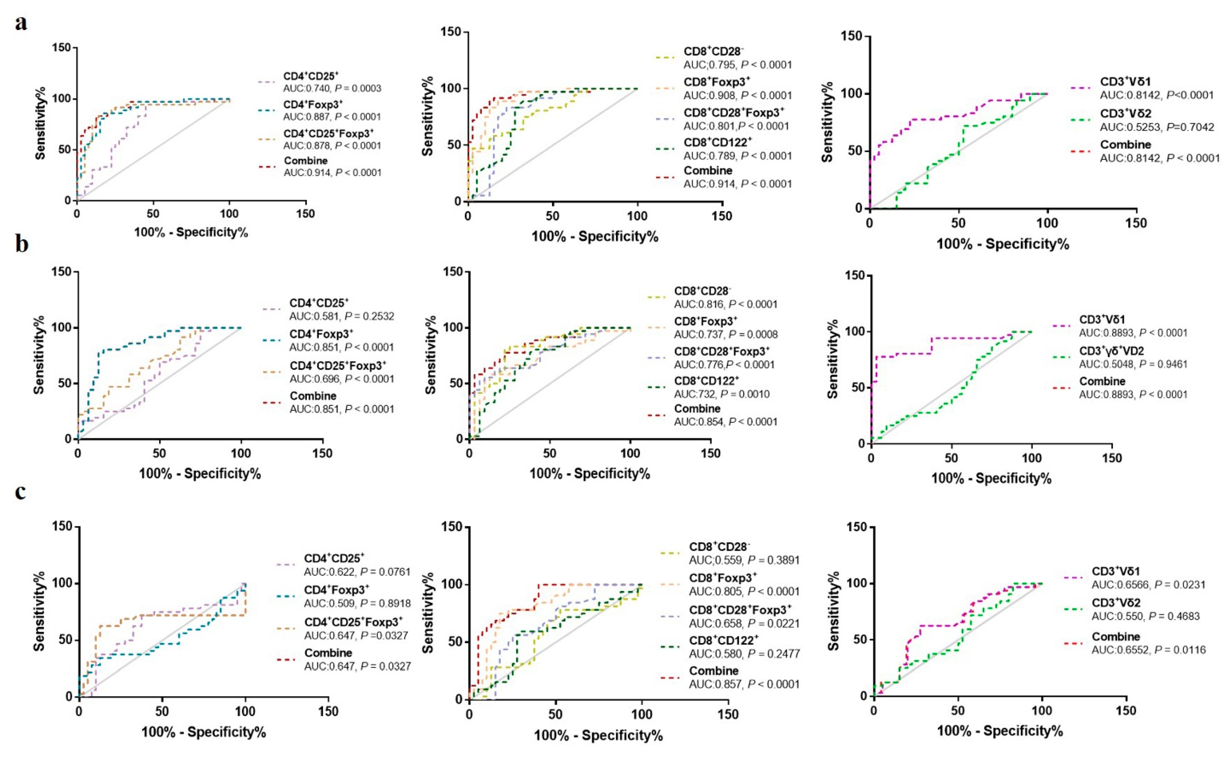 Medicina 59 00205 g002 Medicina 59 00205 g002