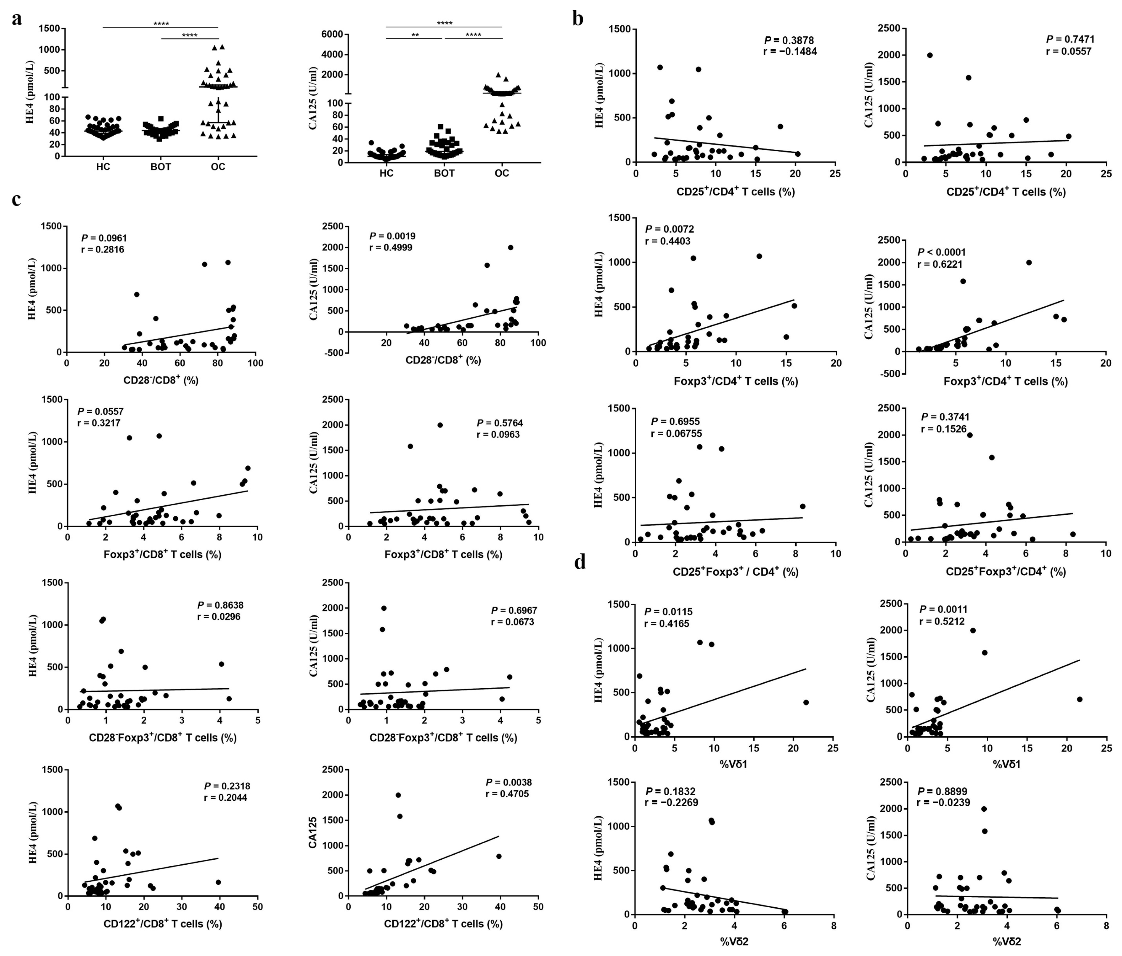 Medicina 59 00205 g003 Medicina 59 00205 g003