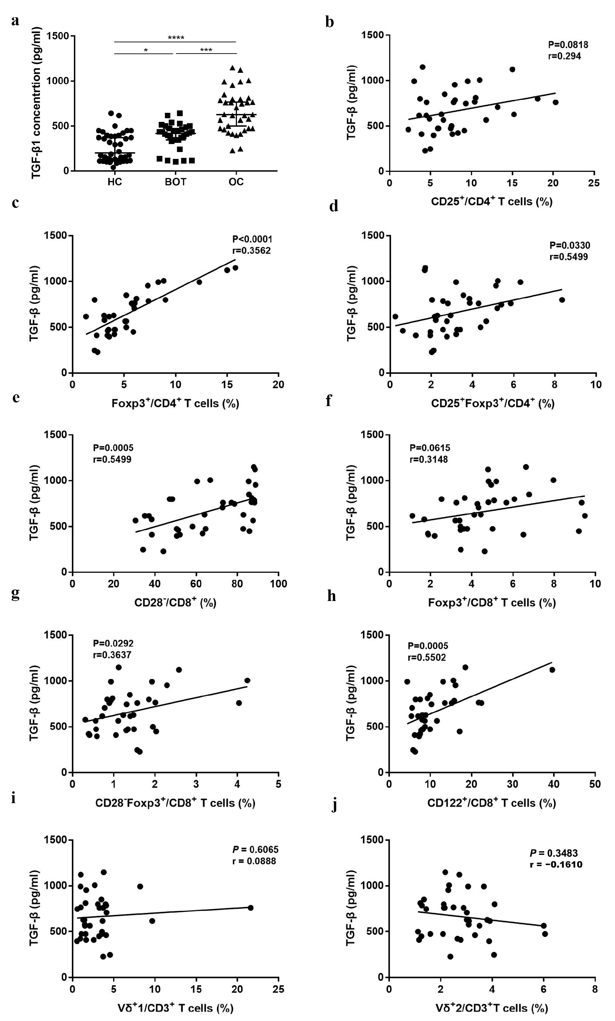 Medicina 59 00205 g004 Medicina 59 00205 g004