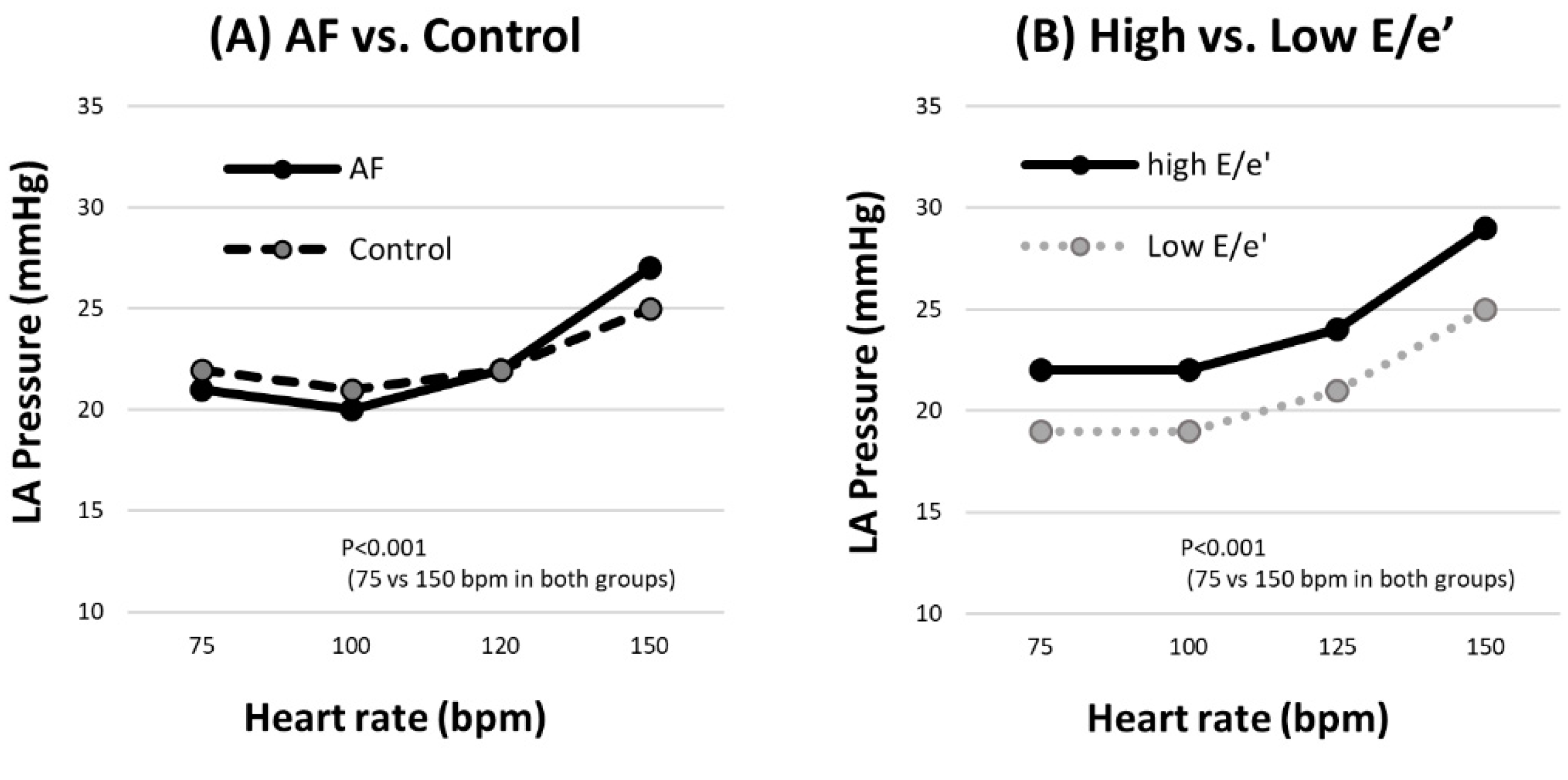 Medicina 59 00210 g002