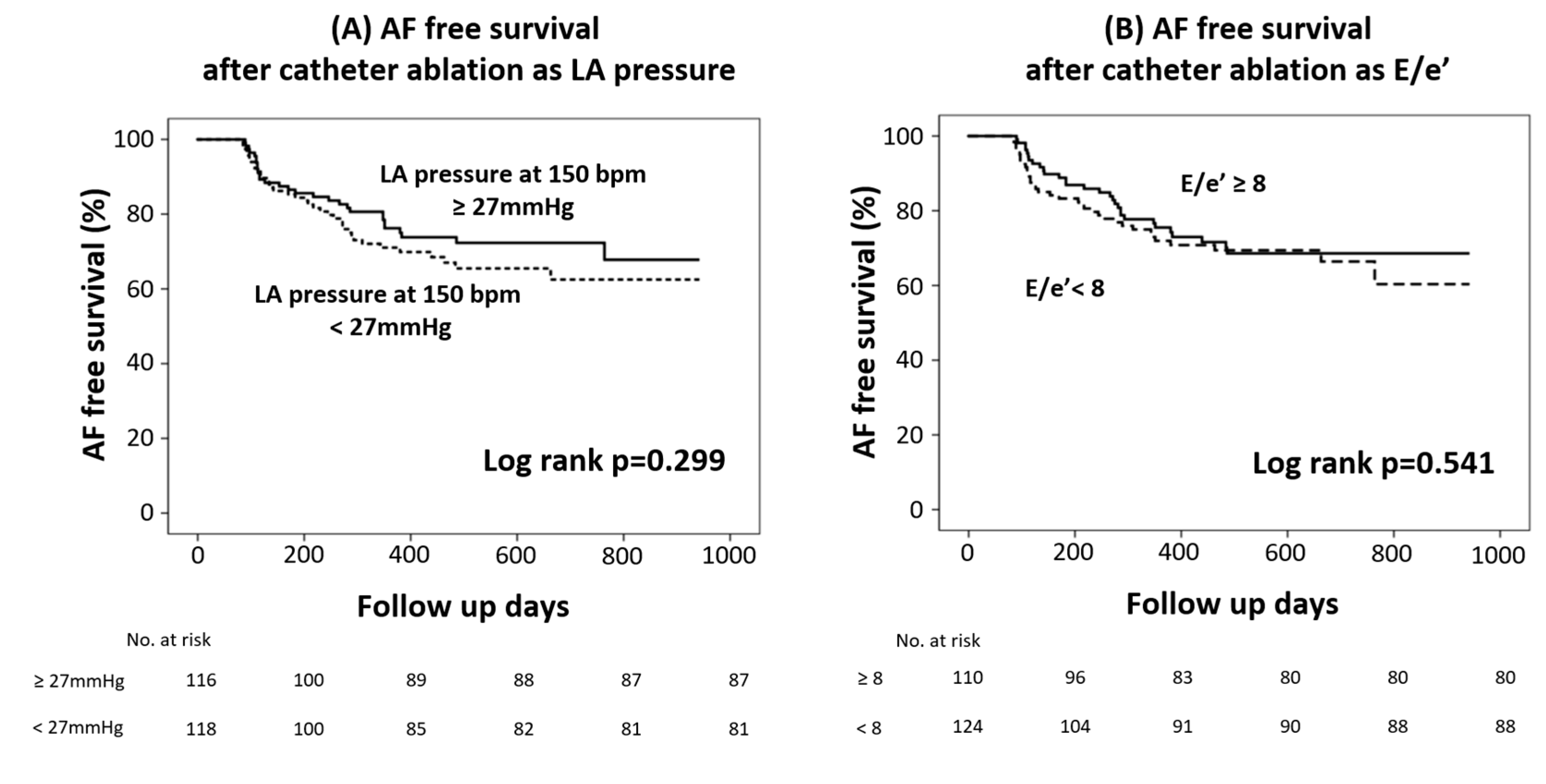 Medicina 59 00210 g004