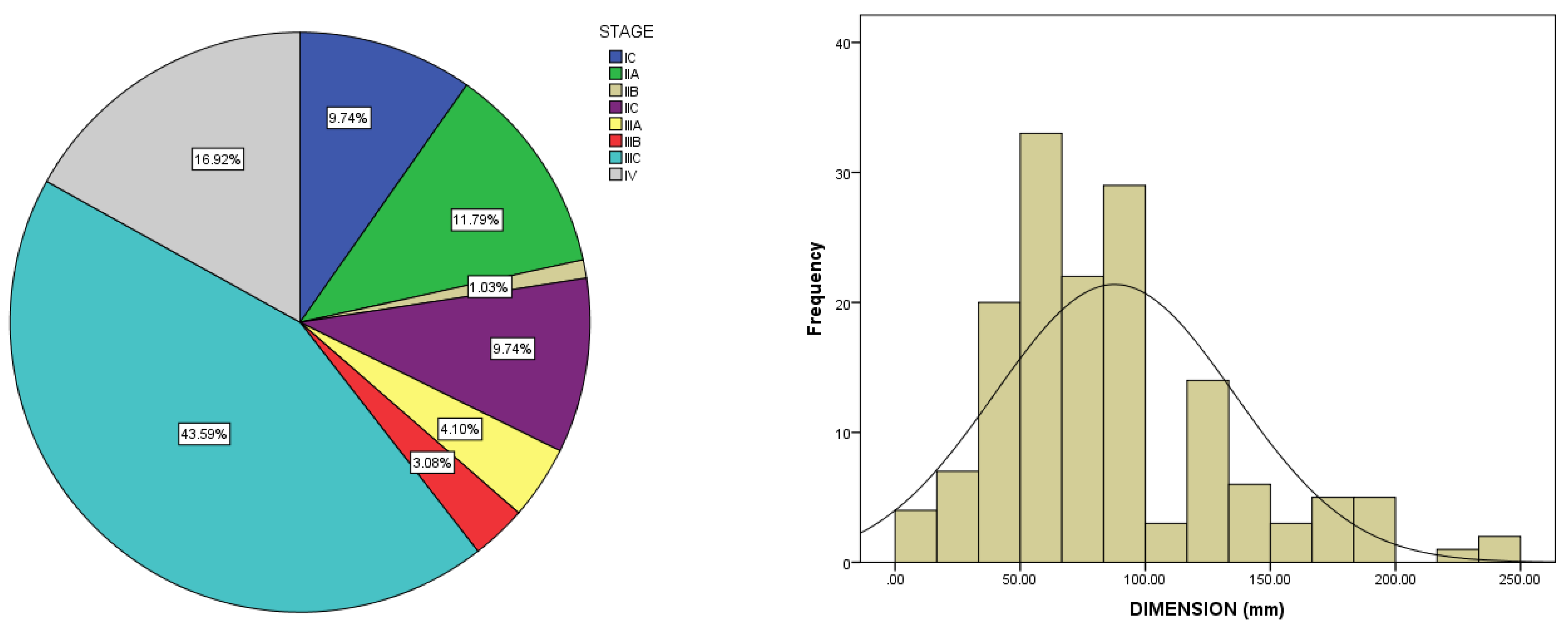 Medicina 59 00229 g001