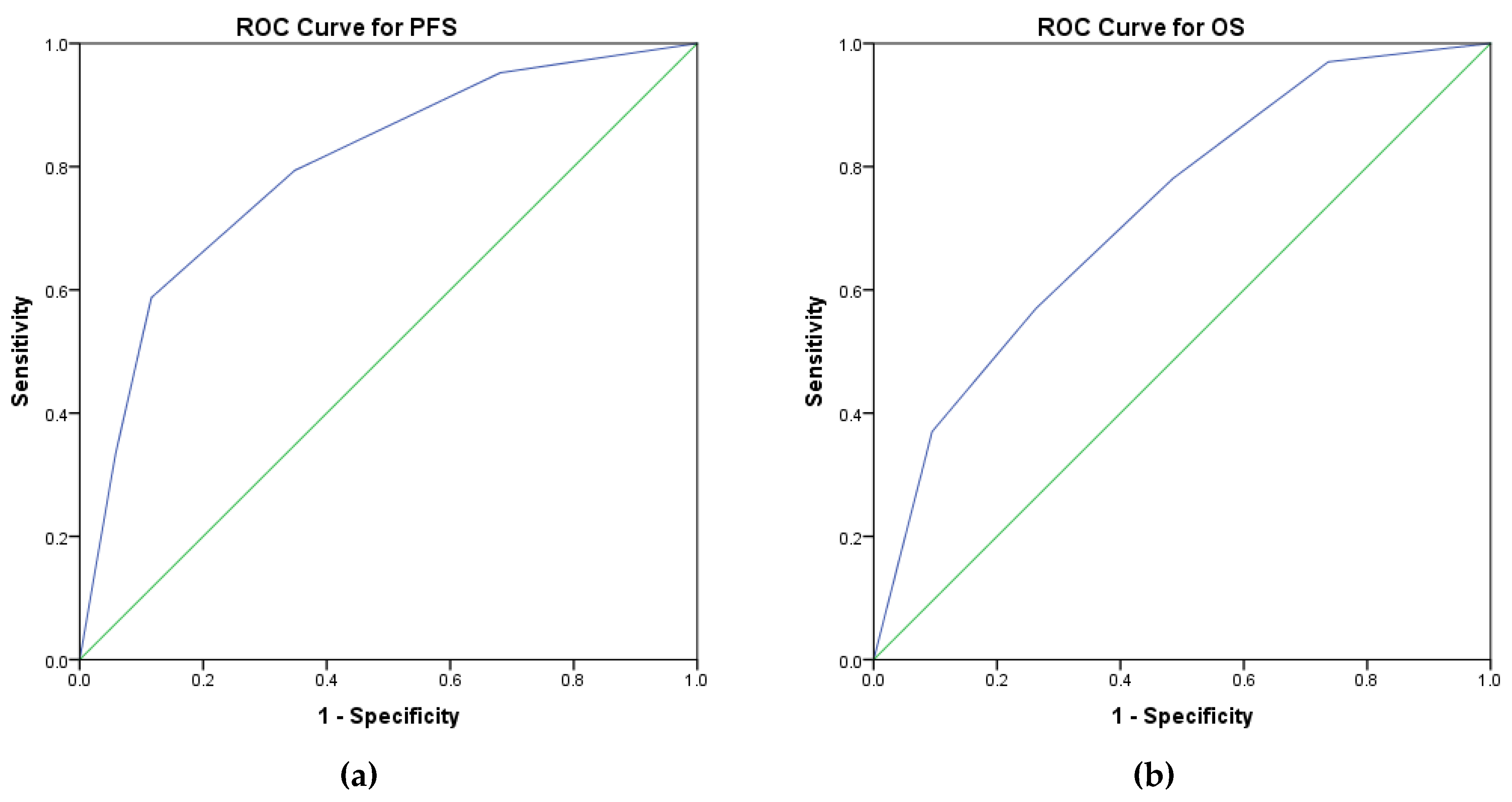 Medicina 59 00229 g003