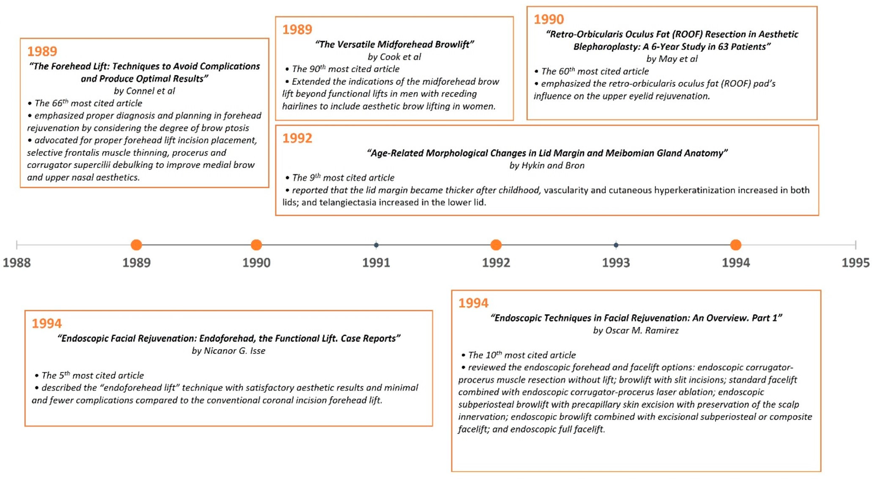 Medicina 59 00230 g007 Medicina 59 00230 g007