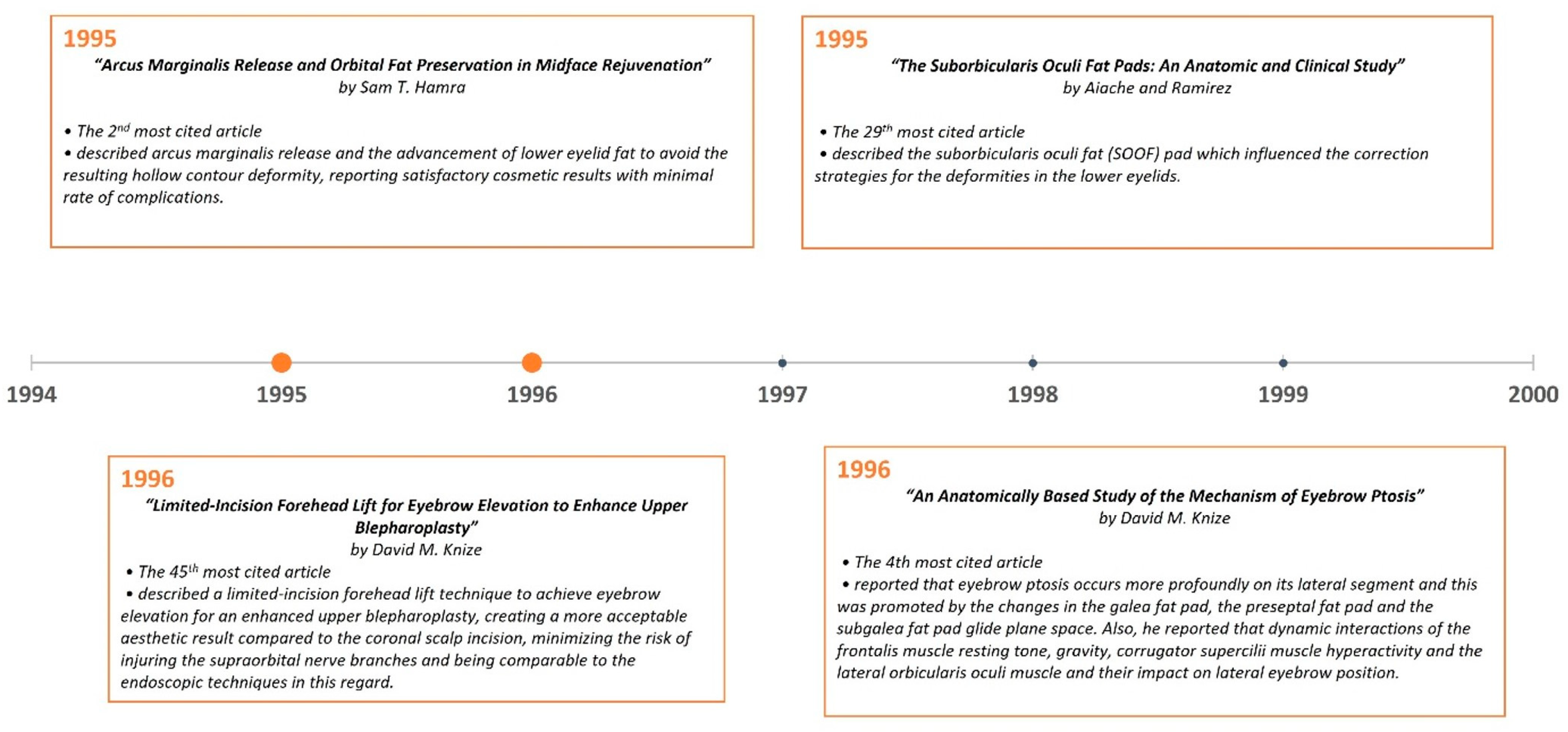 Medicina 59 00230 g008 Medicina 59 00230 g008