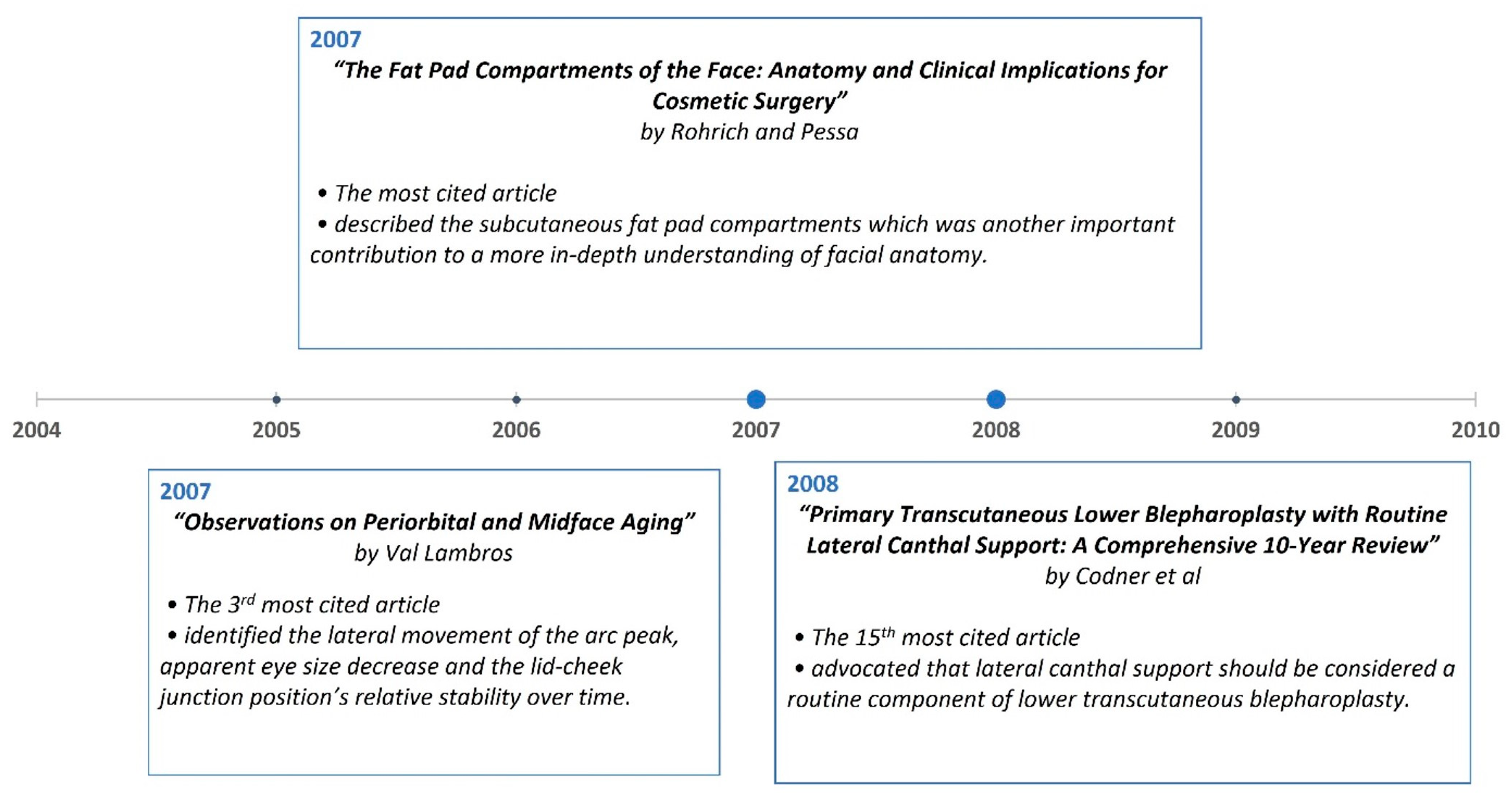 Medicina 59 00230 g010 Medicina 59 00230 g010