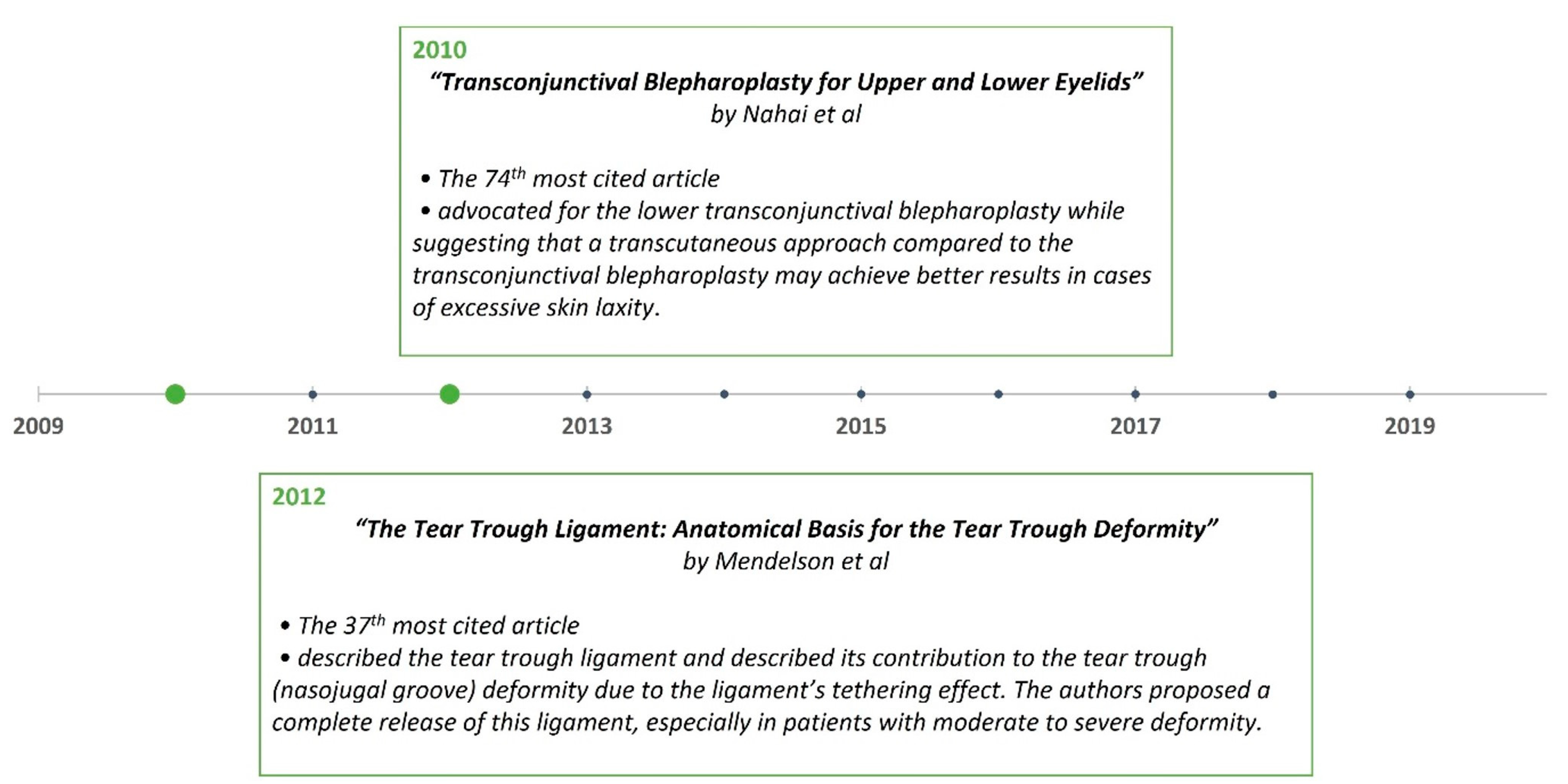 Medicina 59 00230 g011 Medicina 59 00230 g011