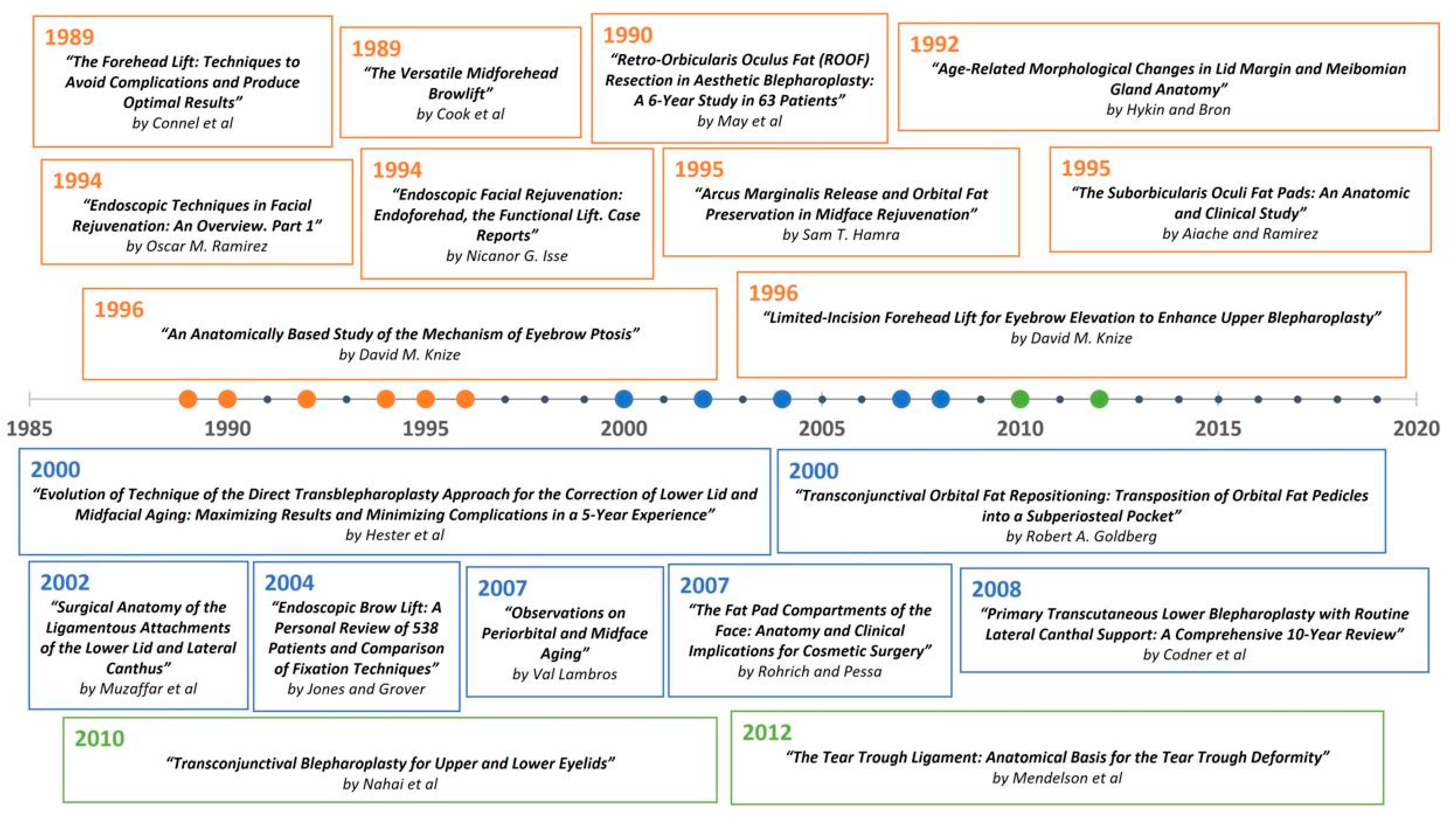 Medicina 59 00230 g012 Medicina 59 00230 g012