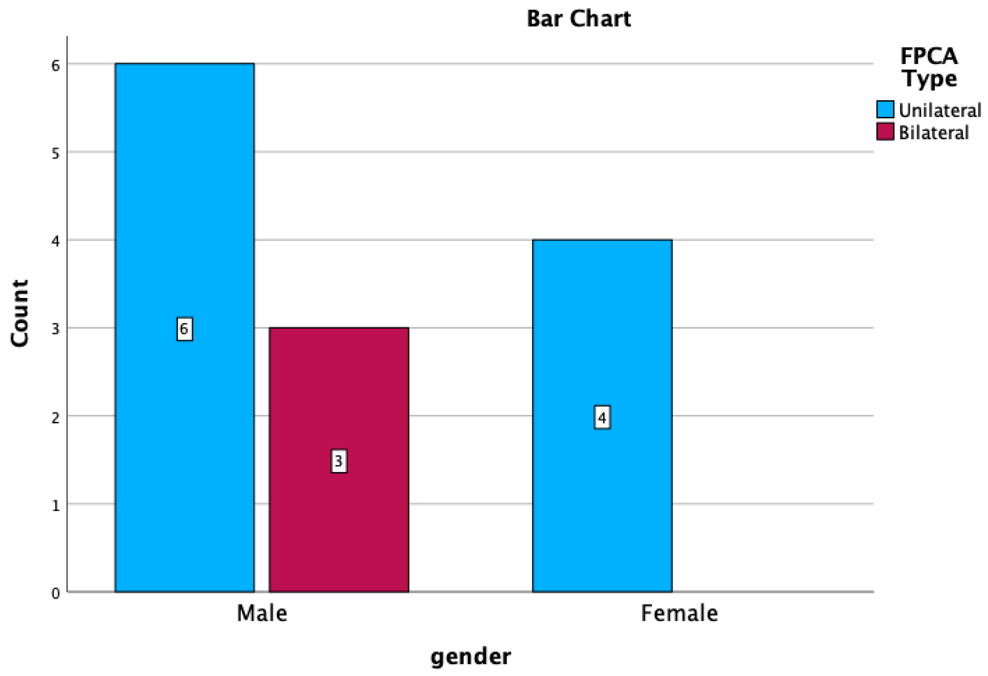 Medicina 59 00231 g008 Medicina 59 00231 g008