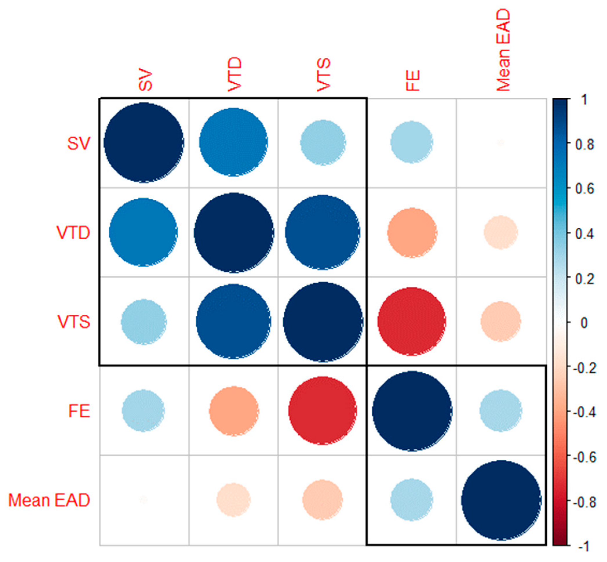 Medicina 59 00232 g003 Medicina 59 00232 g003