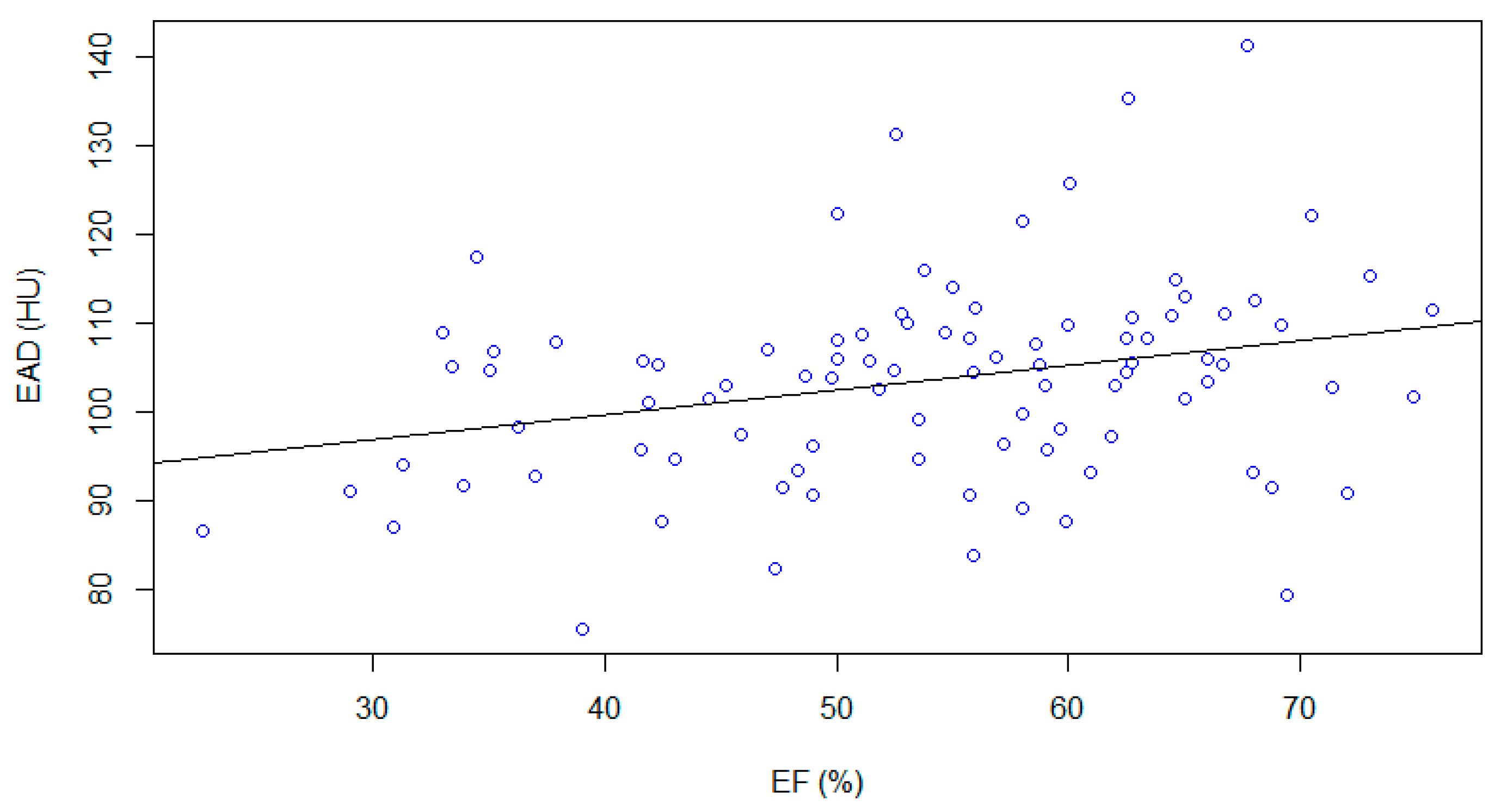 Medicina 59 00232 g004 Medicina 59 00232 g004