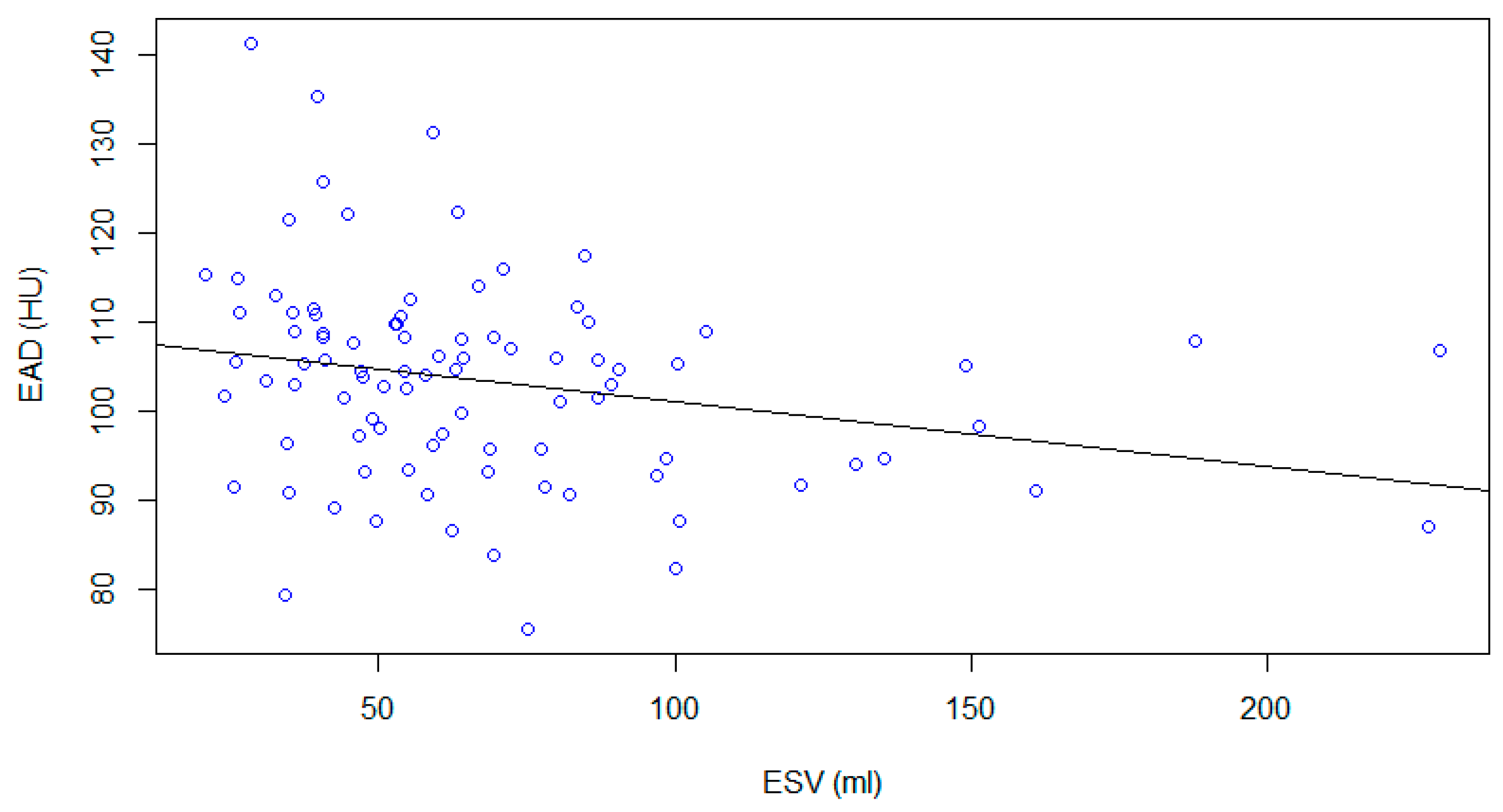 Medicina 59 00232 g005 Medicina 59 00232 g005