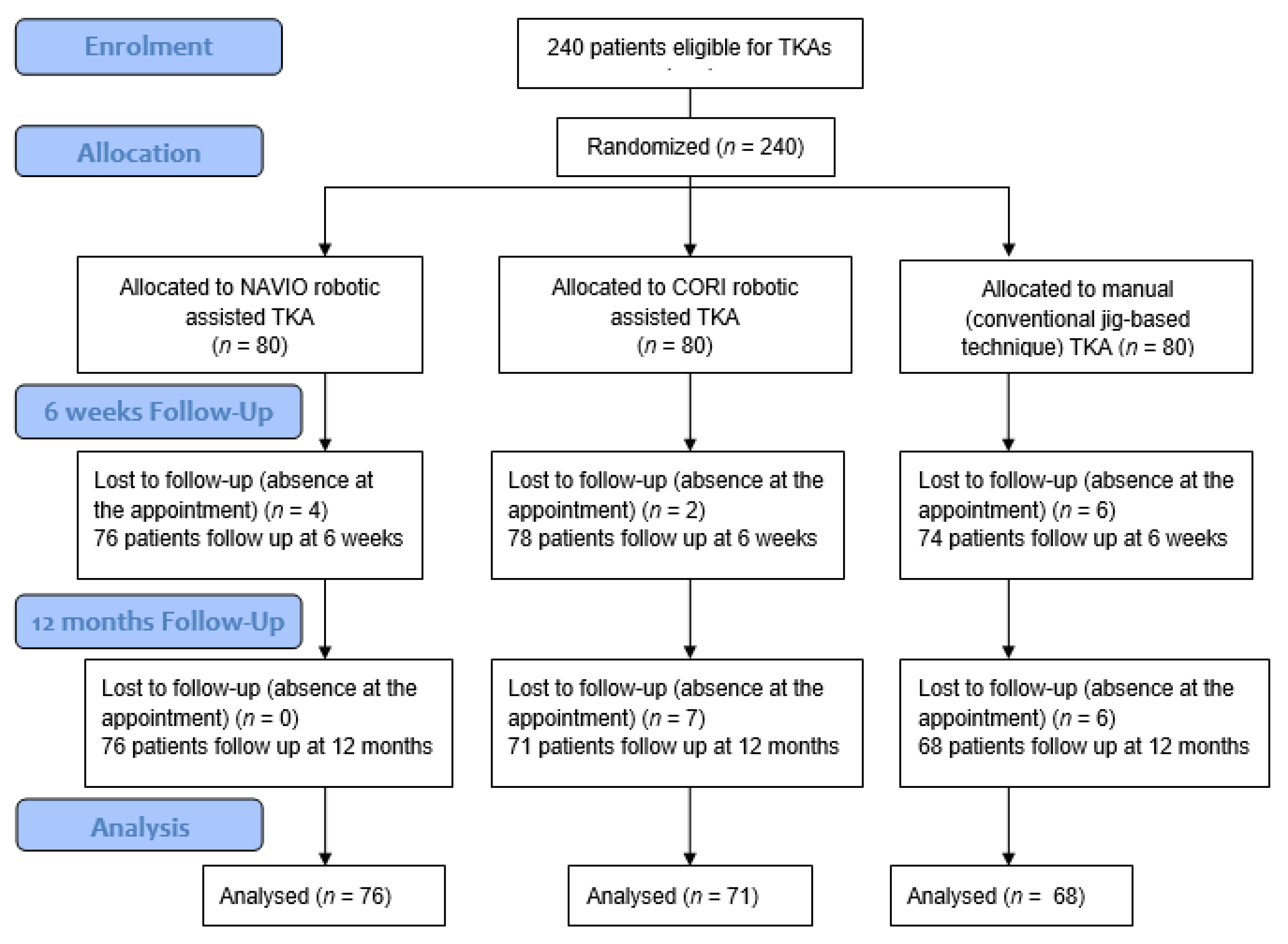 Medicina 59 00236 g001