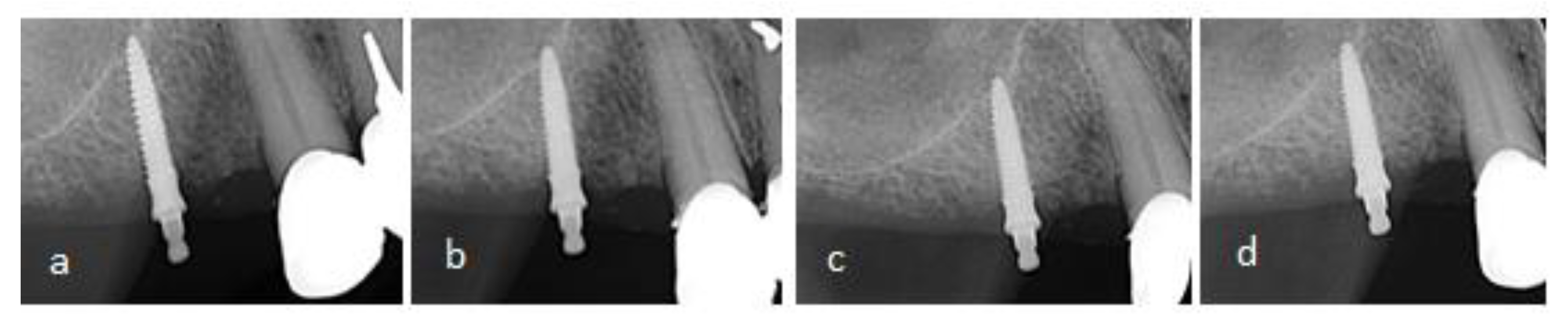 Medicina 59 00237 g003