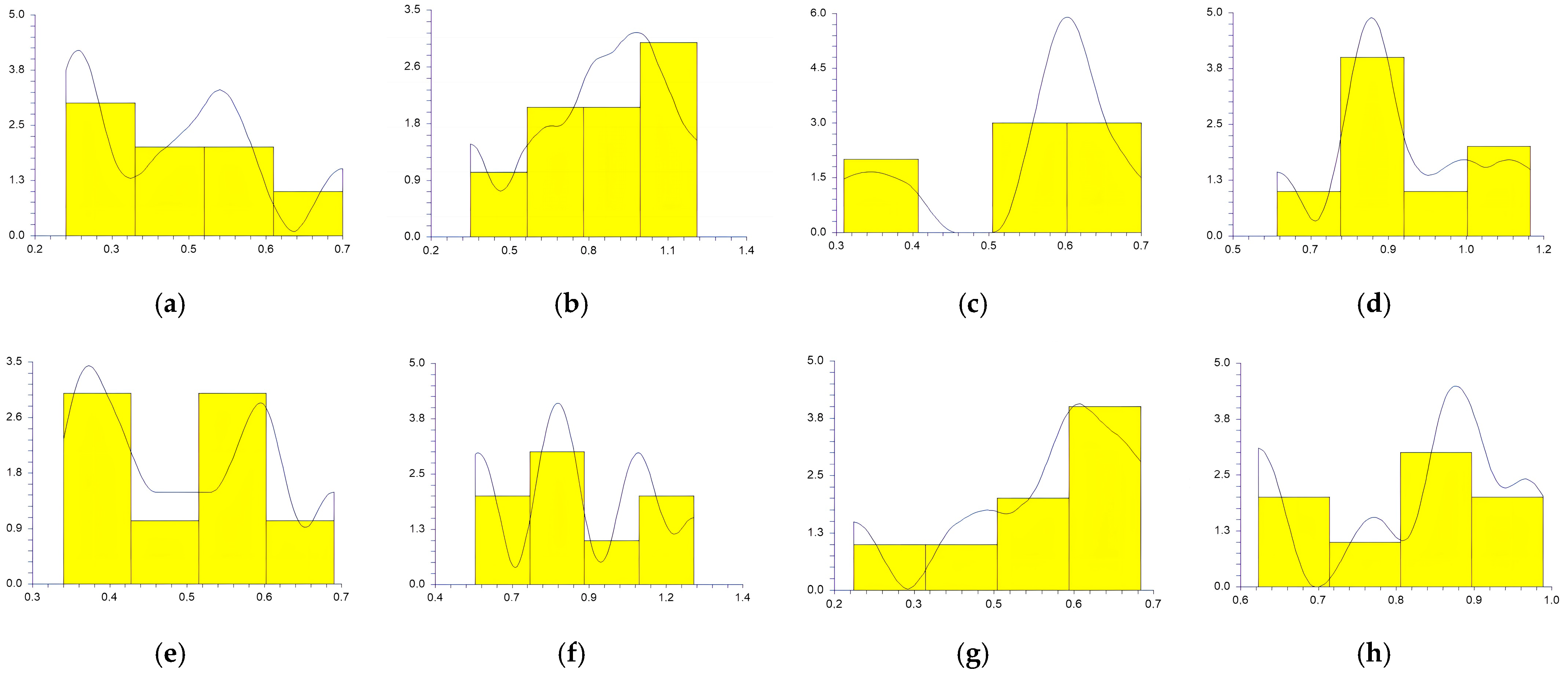 Medicina 59 00244 g005