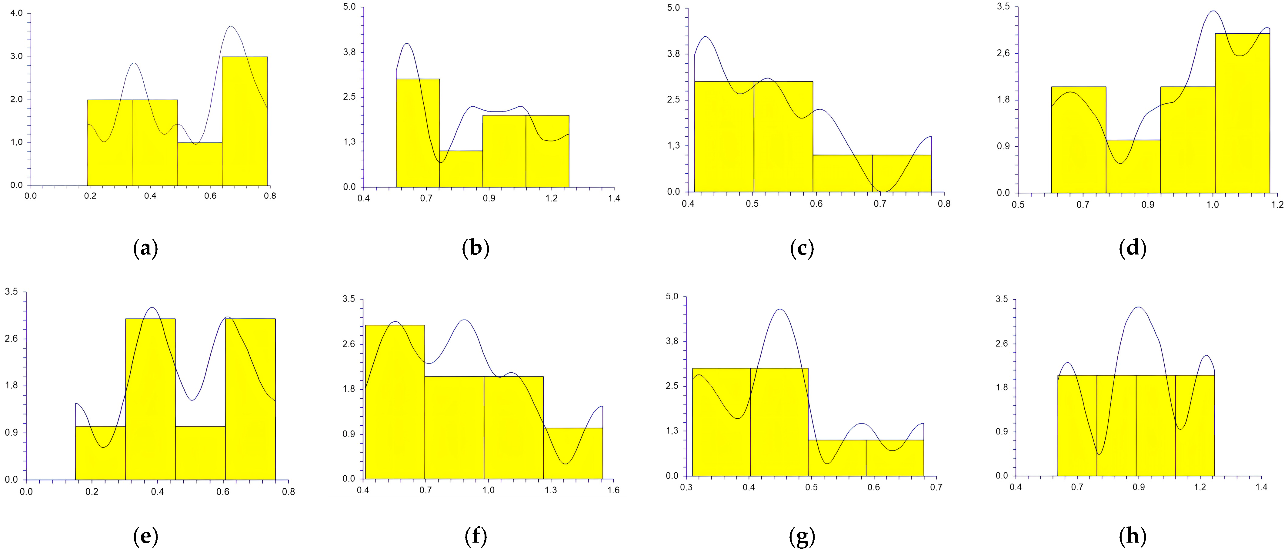 Medicina 59 00244 g007