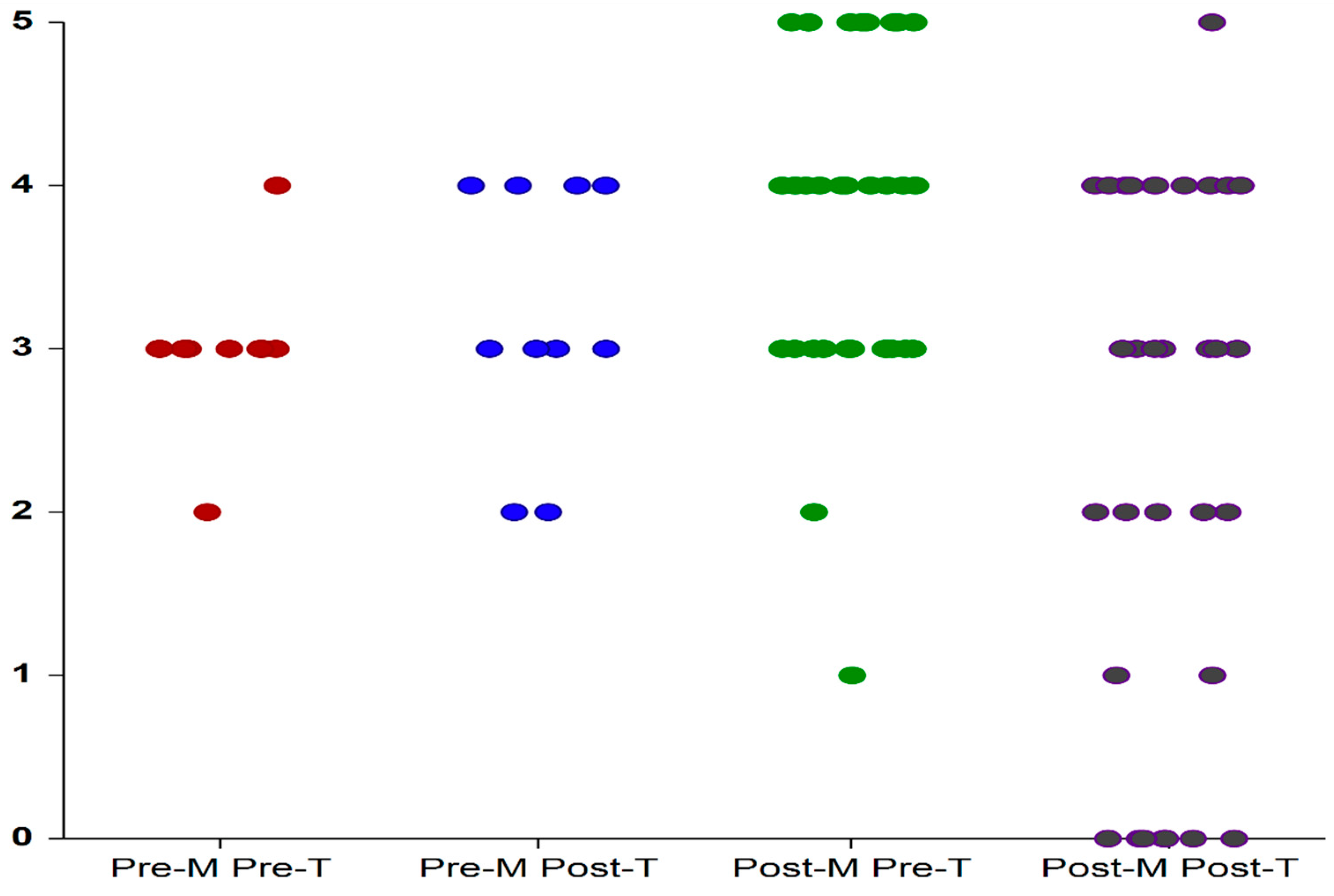 Medicina 59 00245 g001 Medicina 59 00245 g001