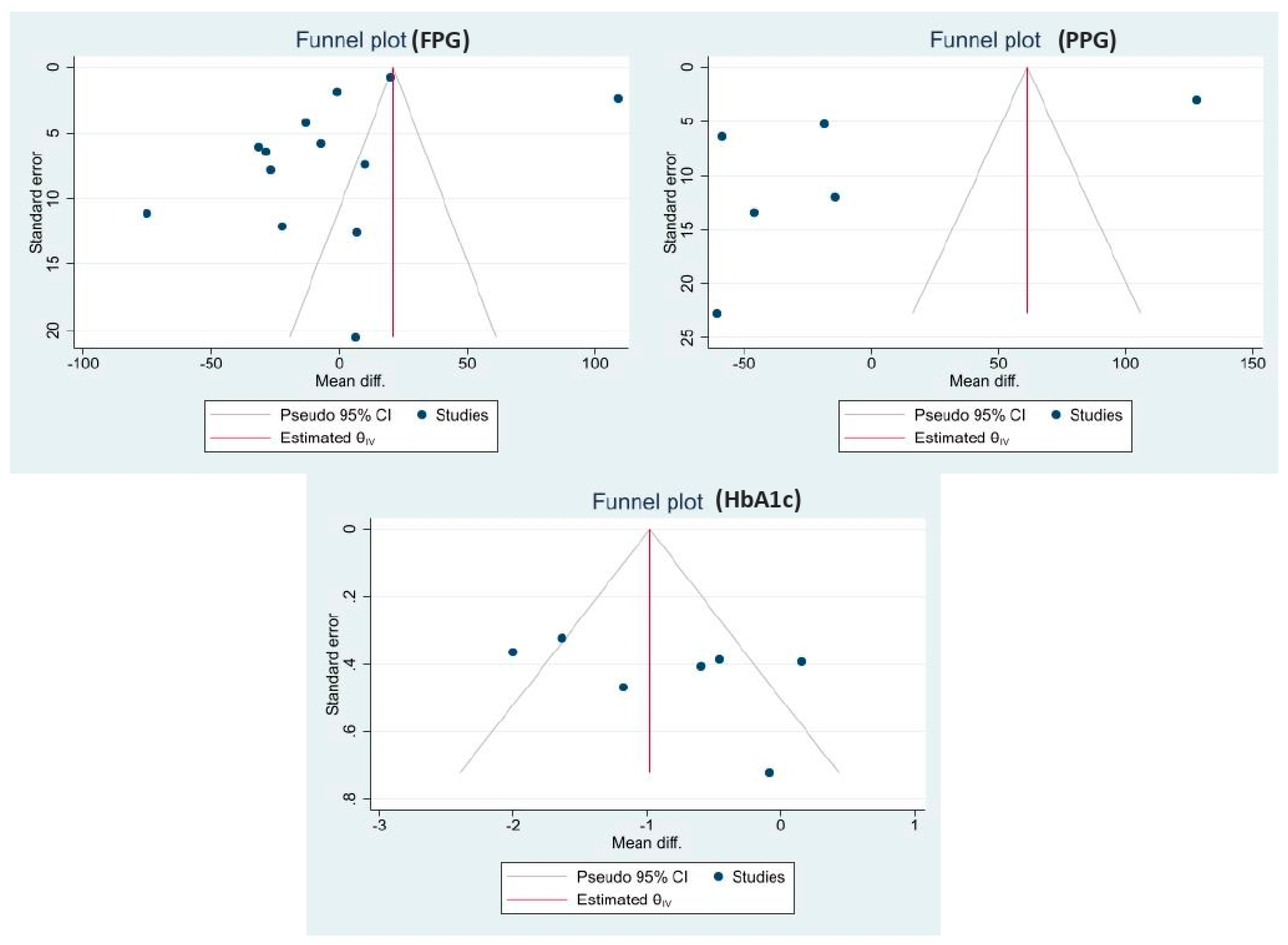 Medicina 59 00248 g006