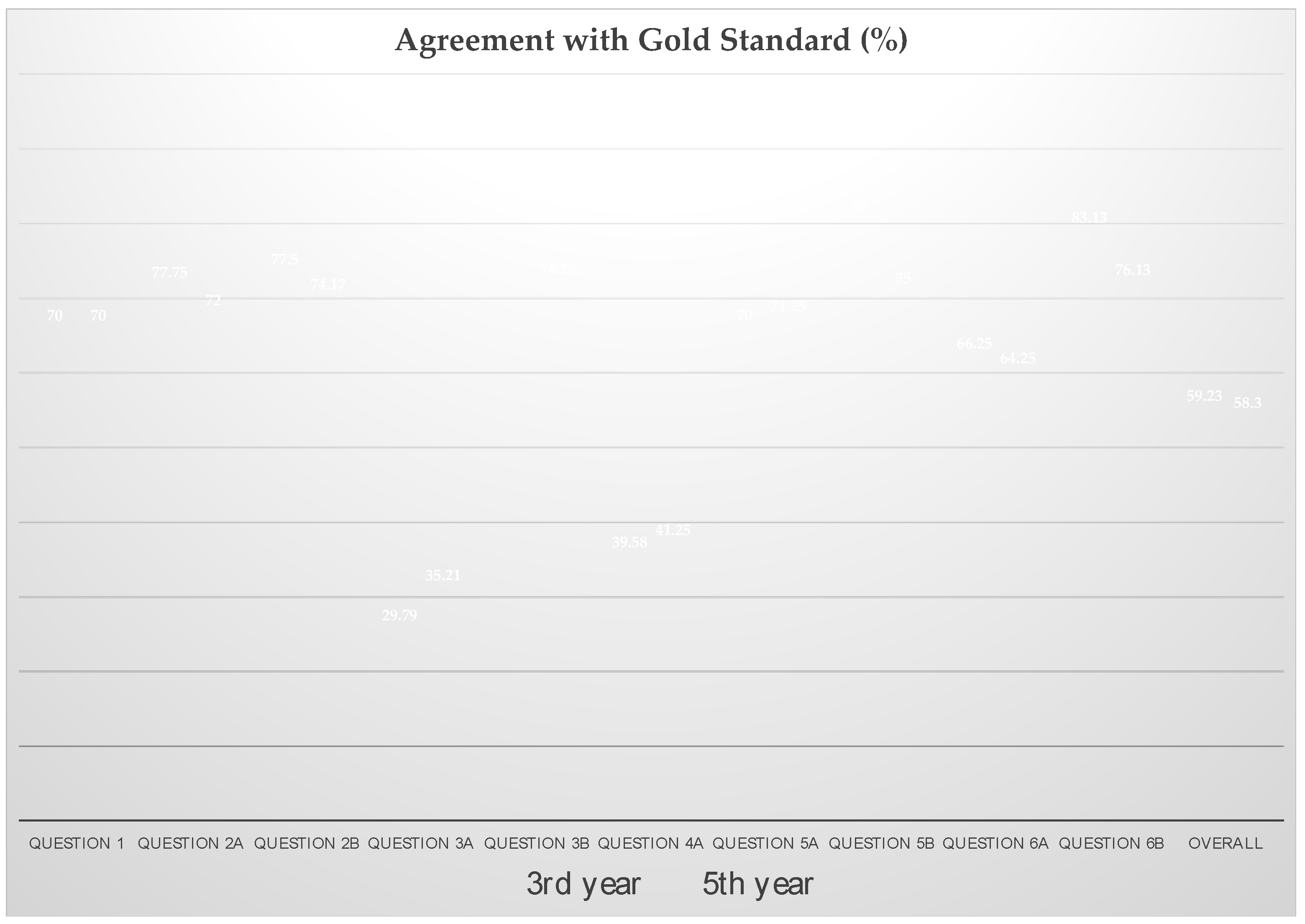 Medicina 59 00252 g001