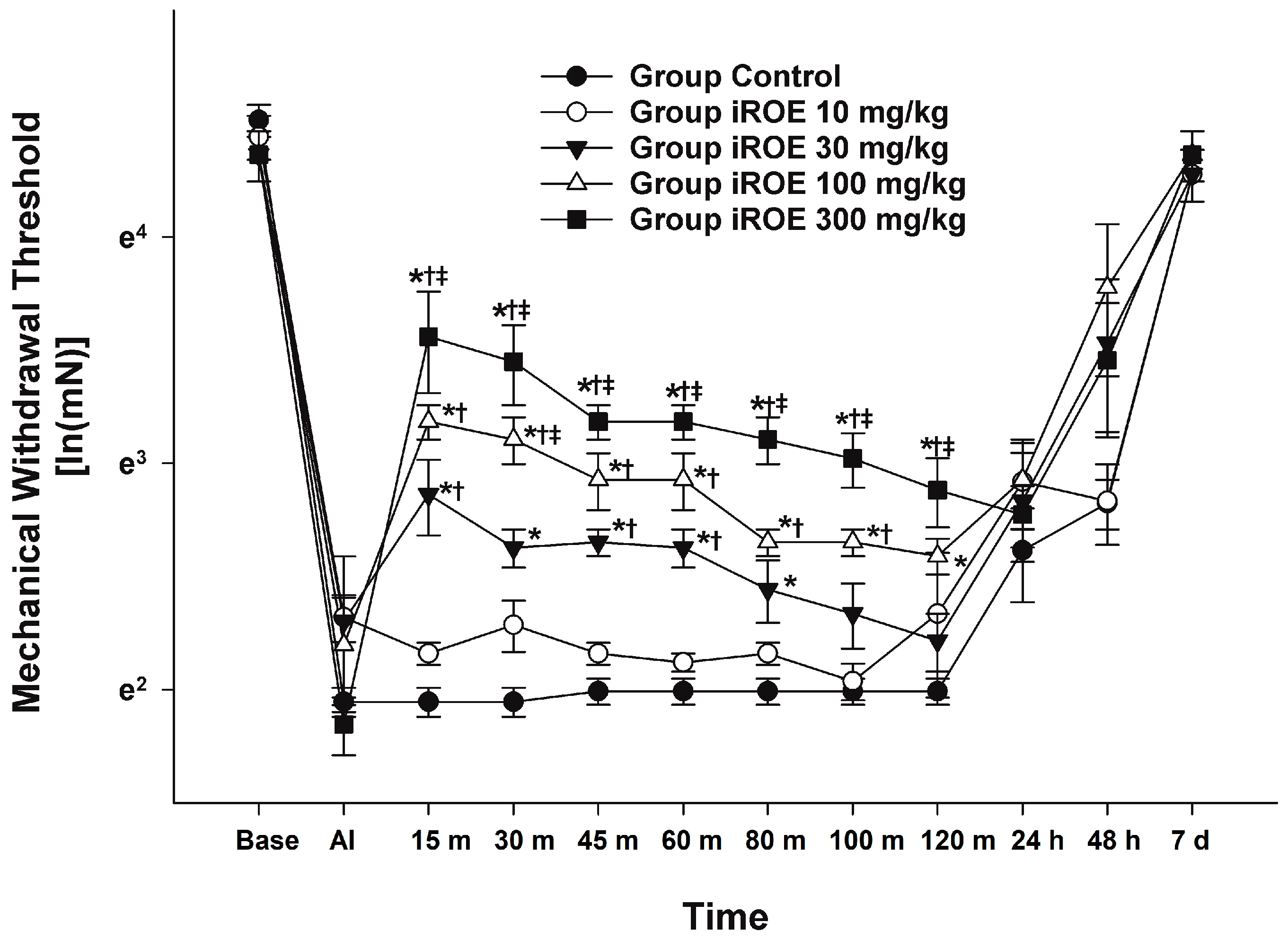 Medicina 59 00264 g001