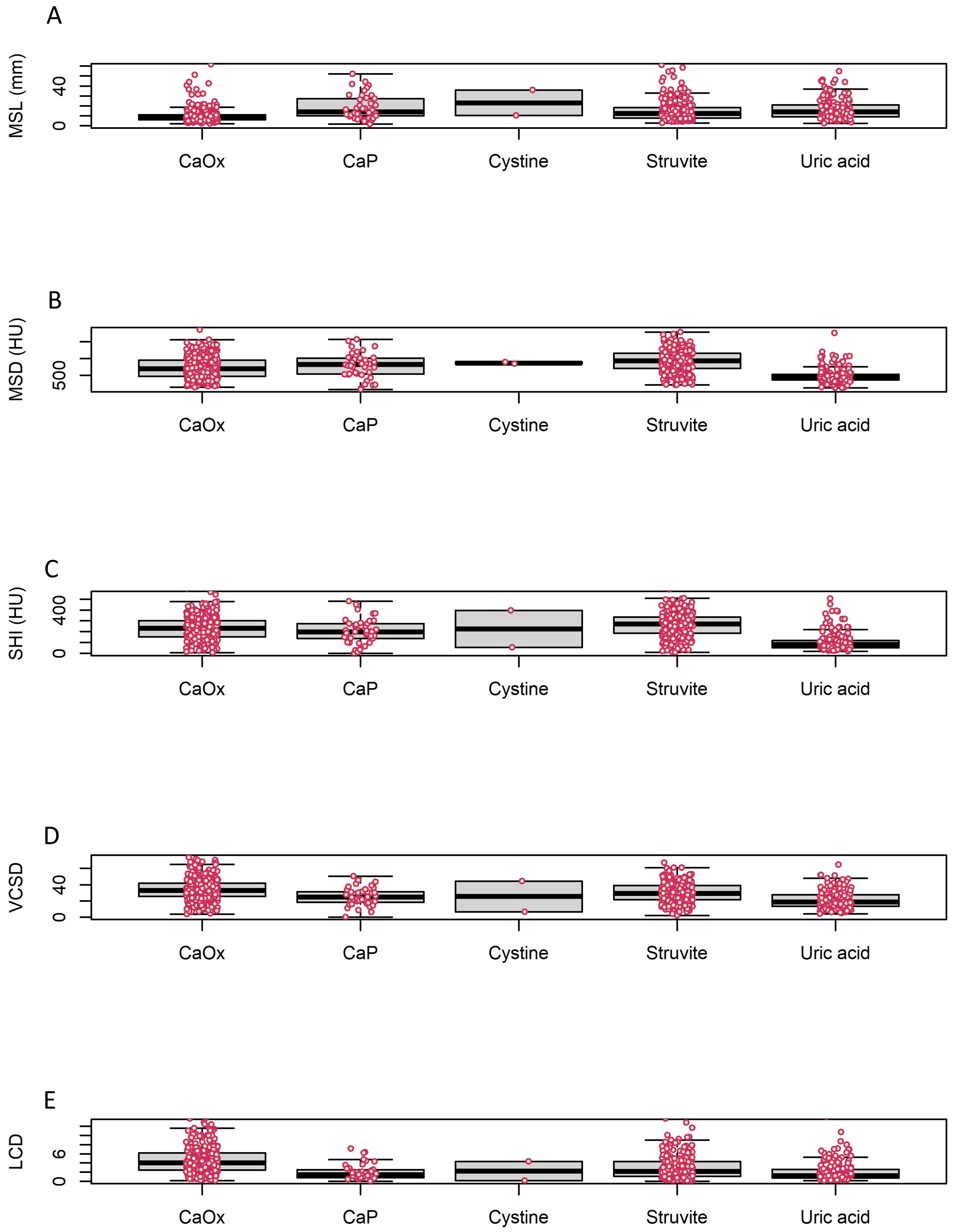 Medicina 59 00267 g001 Medicina 59 00267 g001