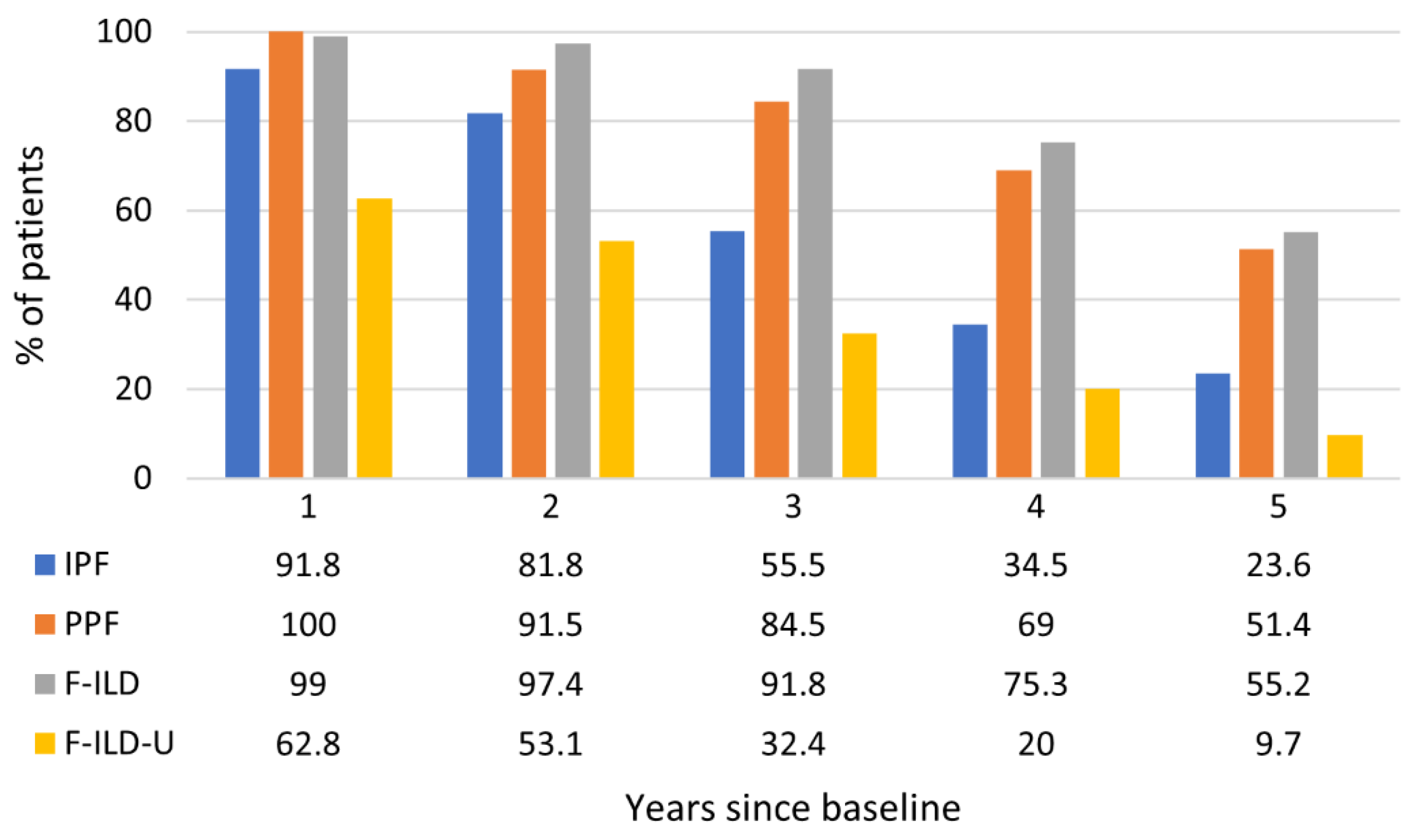 Medicina 59 00281 g002