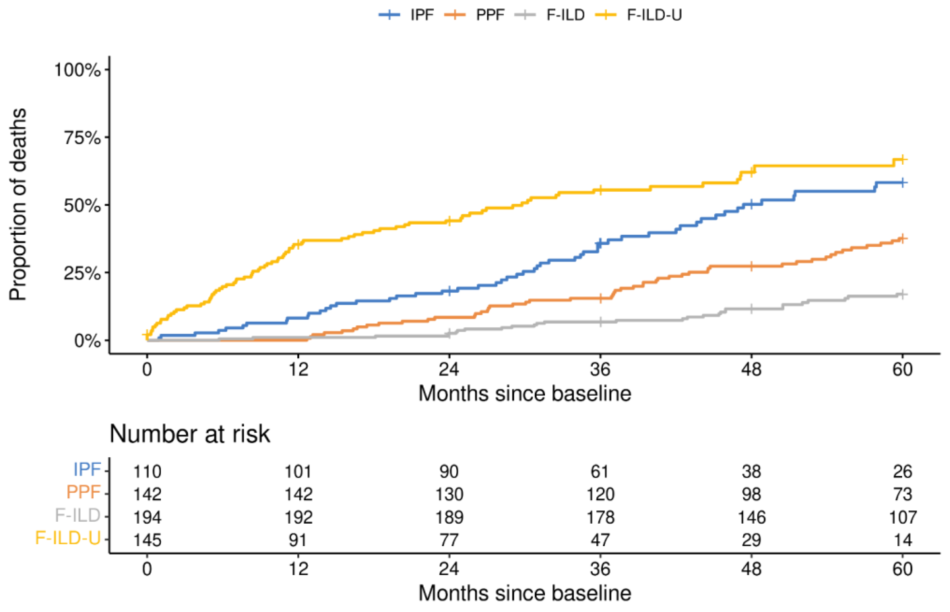 Medicina 59 00281 g003