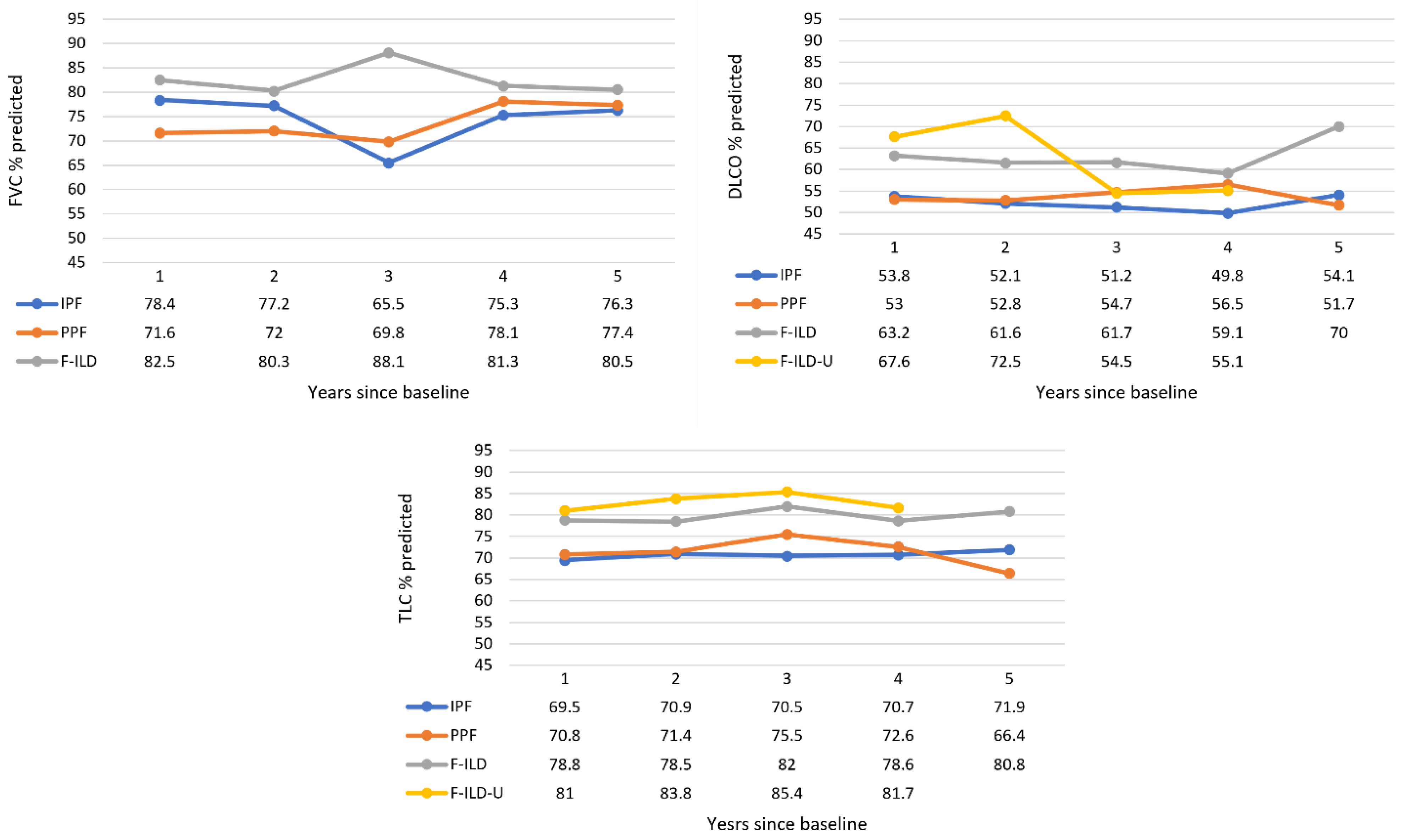 Medicina 59 00281 g004